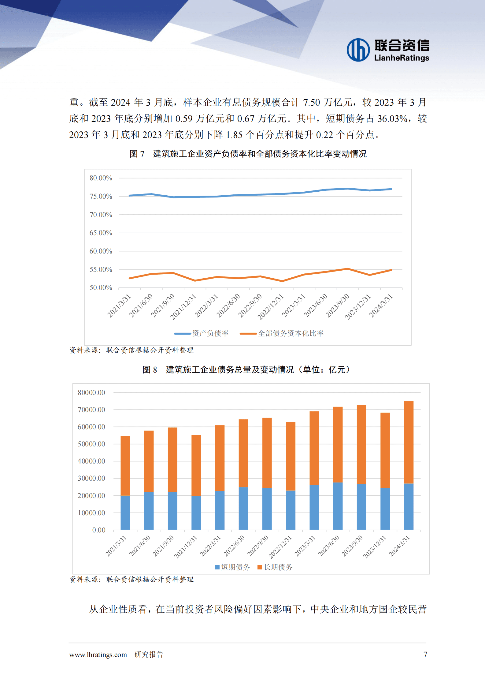 联合资信：建筑施工行业2024年一季度观察报告 第7页