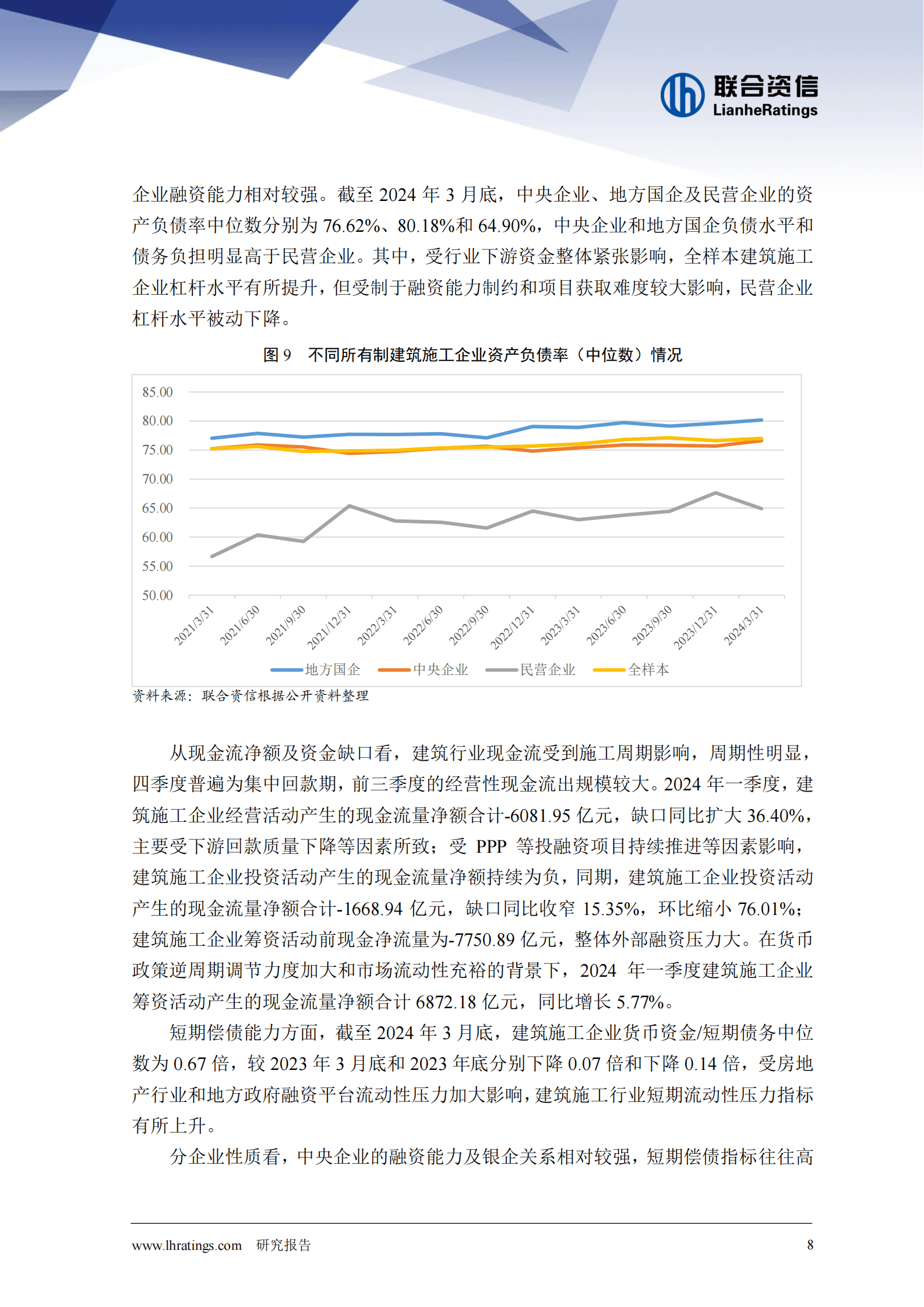 联合资信：建筑施工行业2024年一季度观察报告 第8页