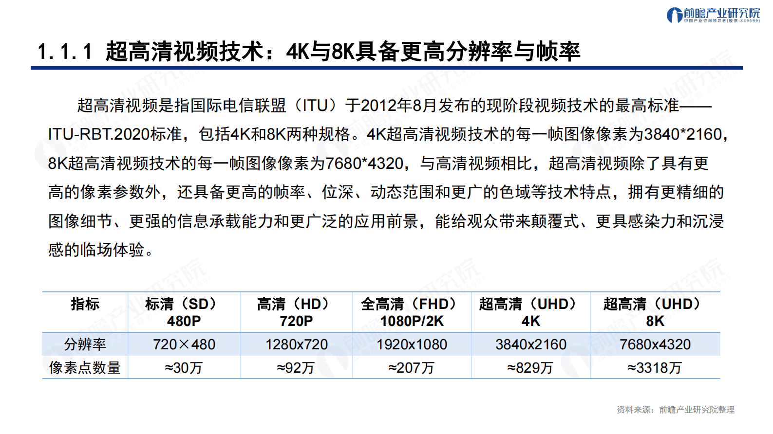 前瞻：深圳&ldquo;20+8&rdquo;之超高清视频显示产业&mdash;&mdash;前景机遇与技术趋势探析 第4页