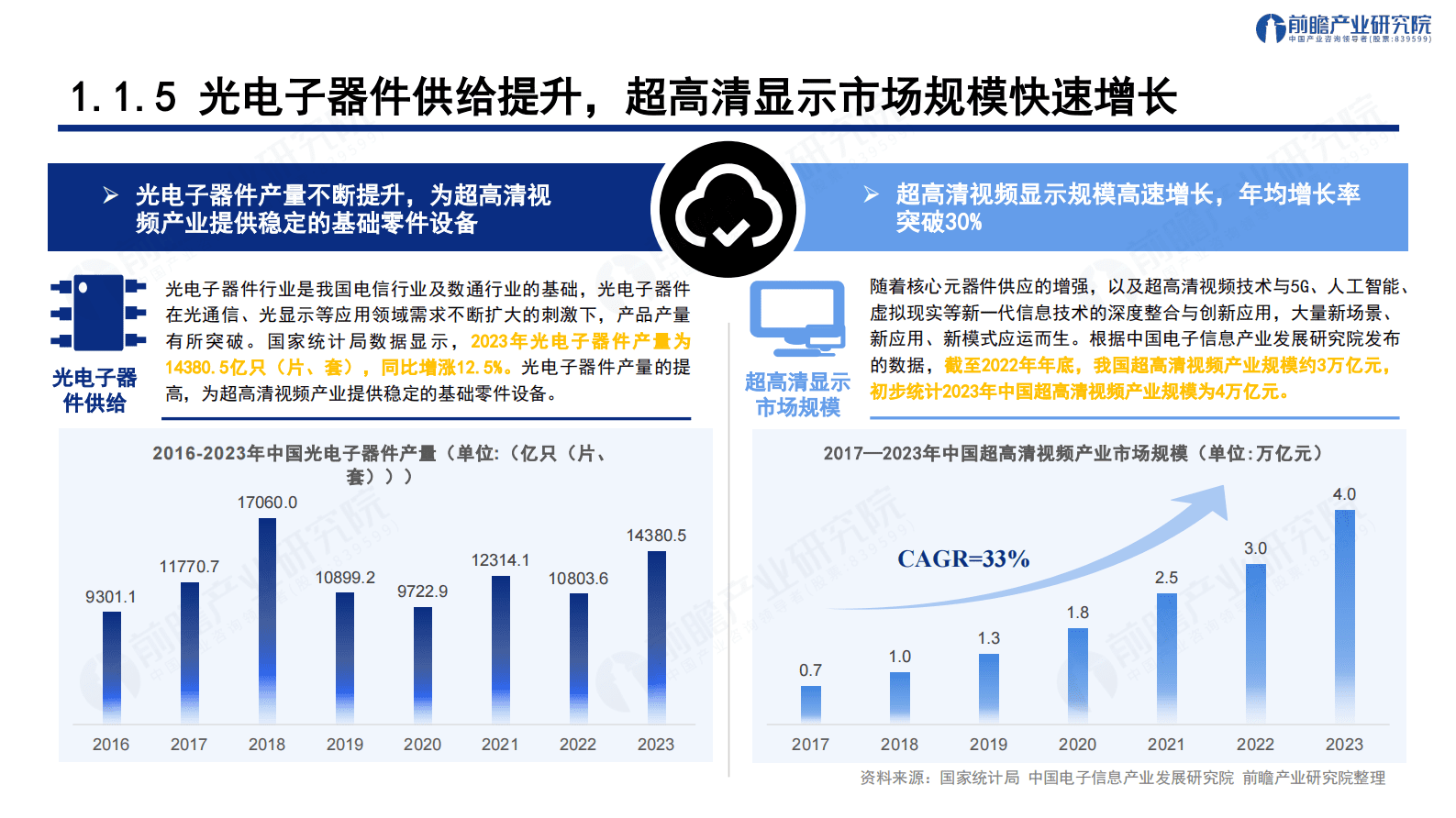 前瞻：深圳&ldquo;20+8&rdquo;之超高清视频显示产业&mdash;&mdash;前景机遇与技术趋势探析 第8页