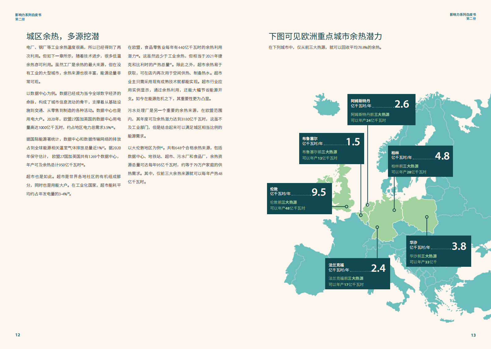 全球存量最大的待开发能源：余热 第7页