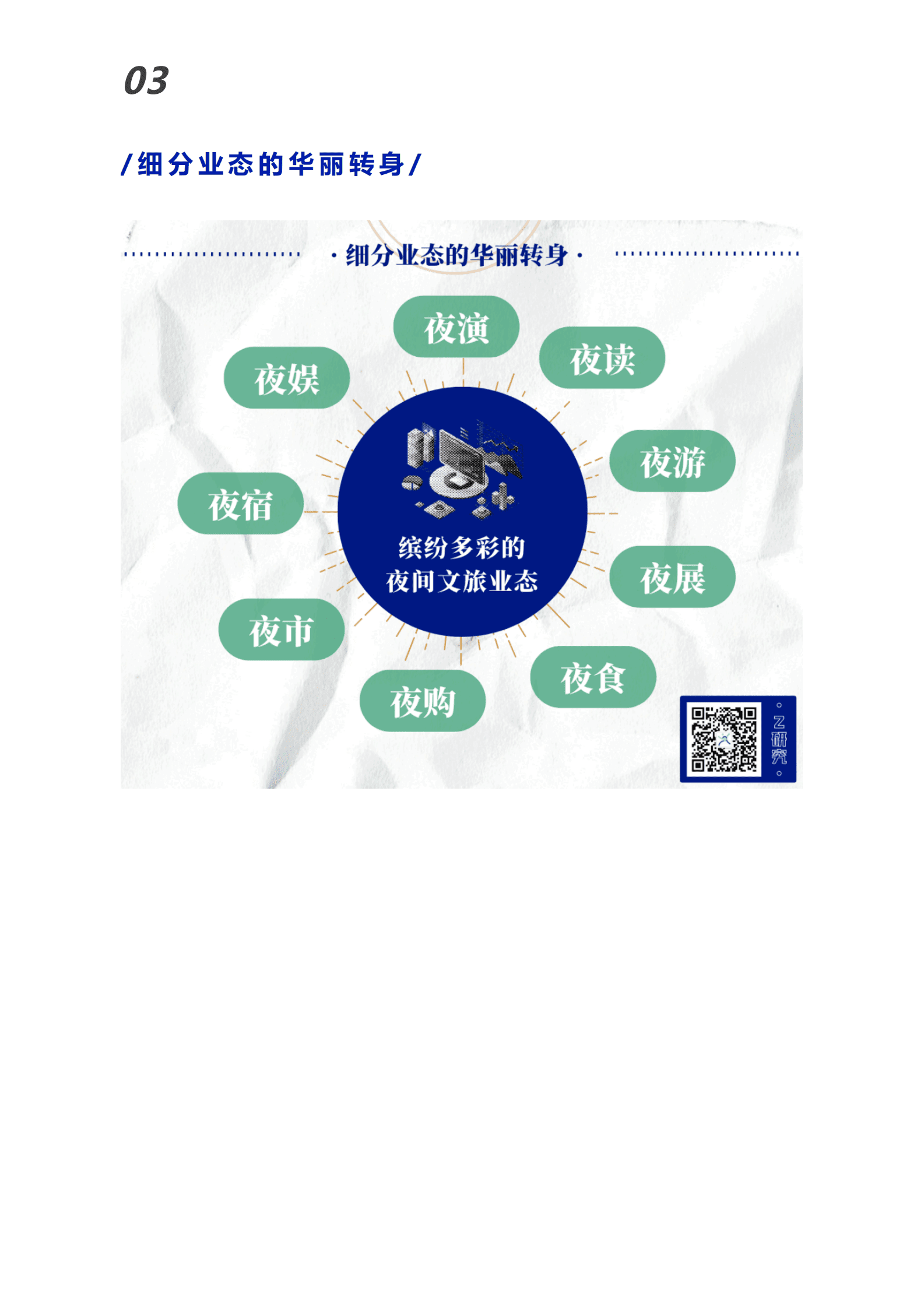 夜间文旅业态的美与趣 第4页