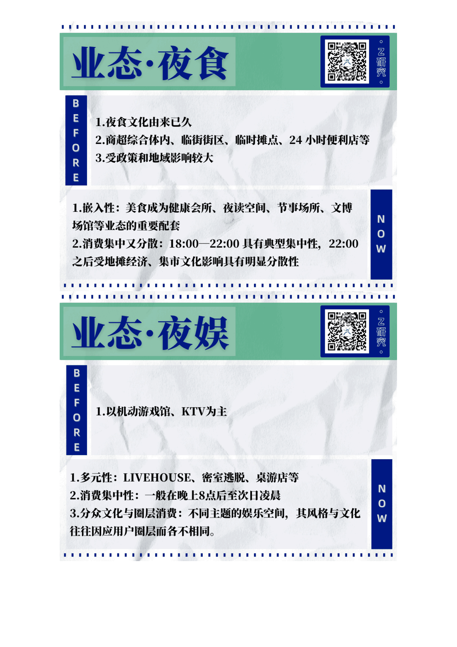 夜间文旅业态的美与趣 第6页