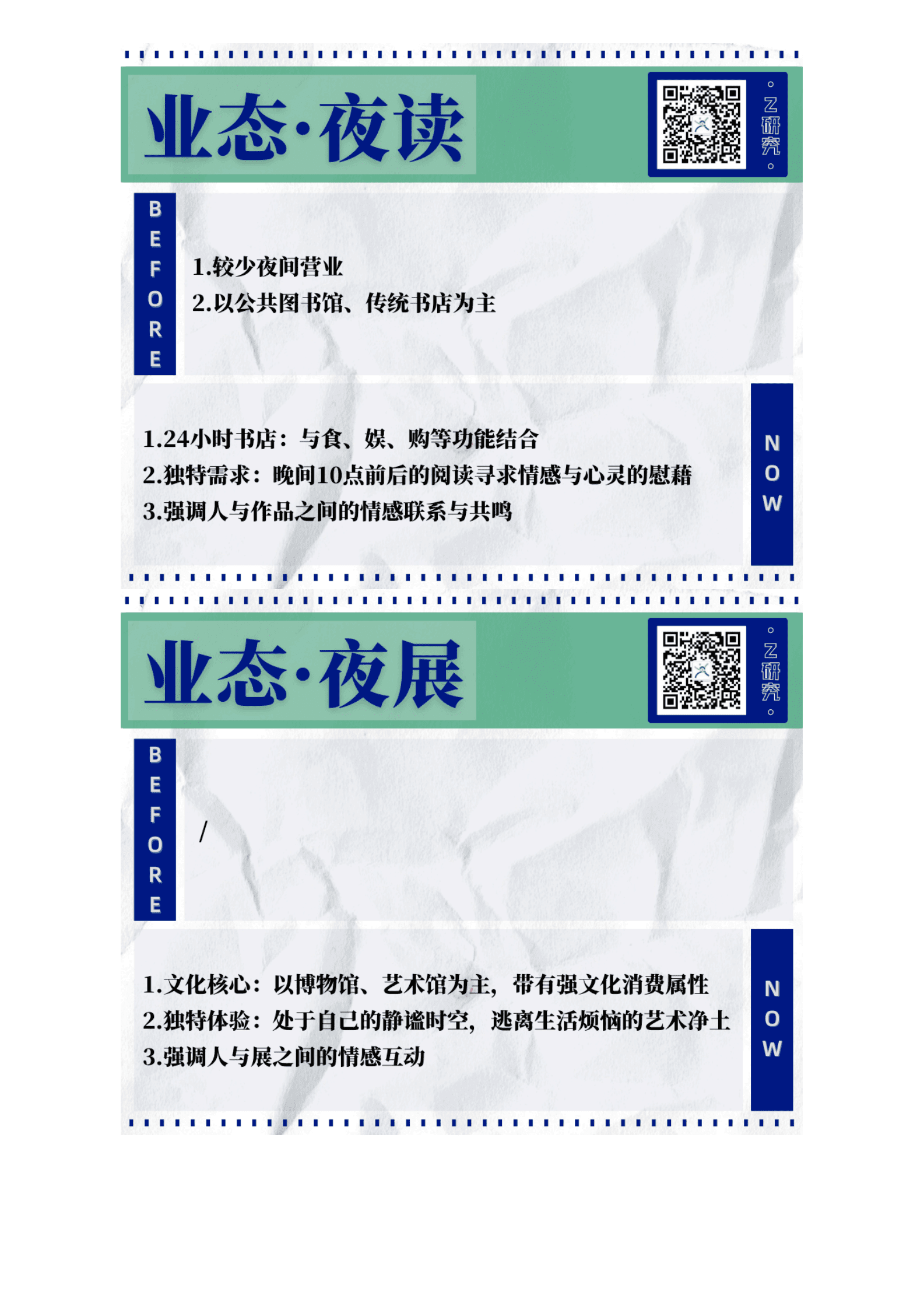 夜间文旅业态的美与趣 第7页