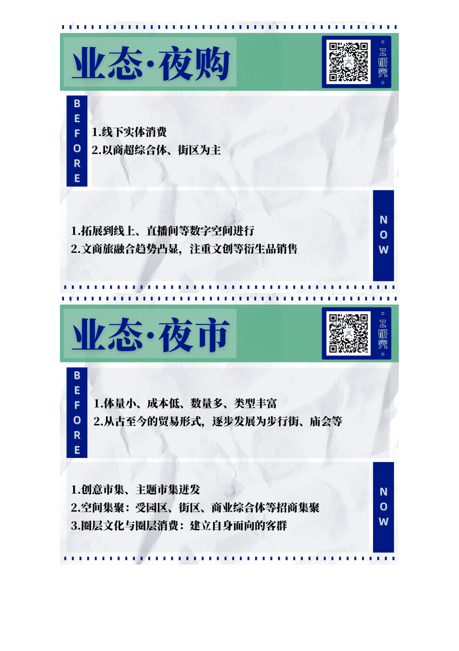 夜间文旅业态的美与趣 第8页