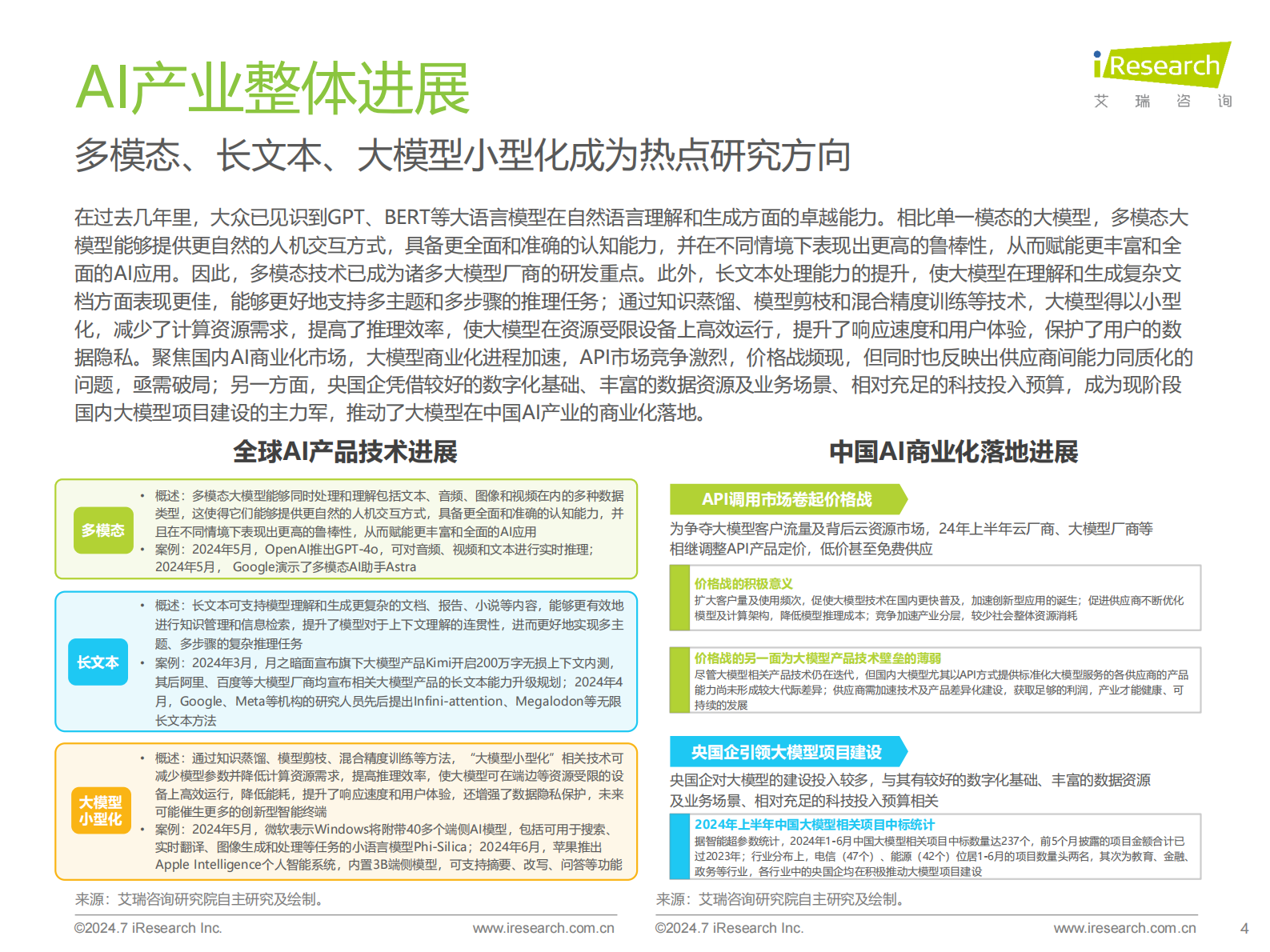 2024年中国AI基础数据服务研究报告 第4页