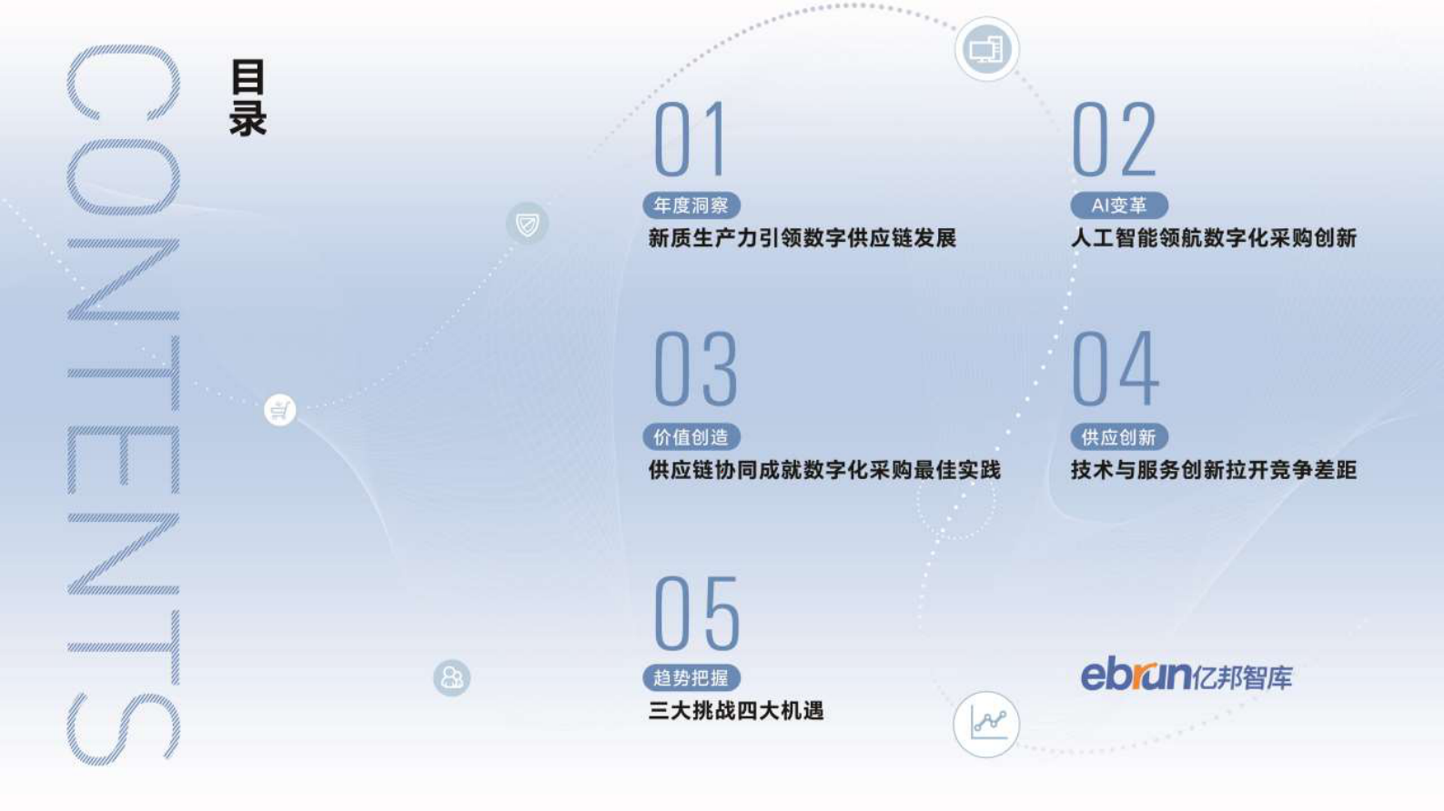 2024数字化采购发展报告 第2页
