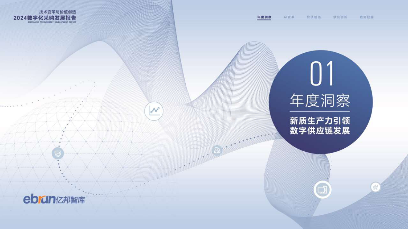 2024数字化采购发展报告 第3页