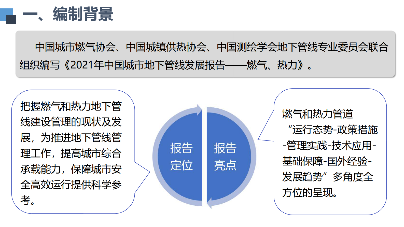 北京市科学技术研究院（刘克会）：2021年中国城市地下管线发展报告 &mdash;&mdash;&mdash;燃气、热力 第4页