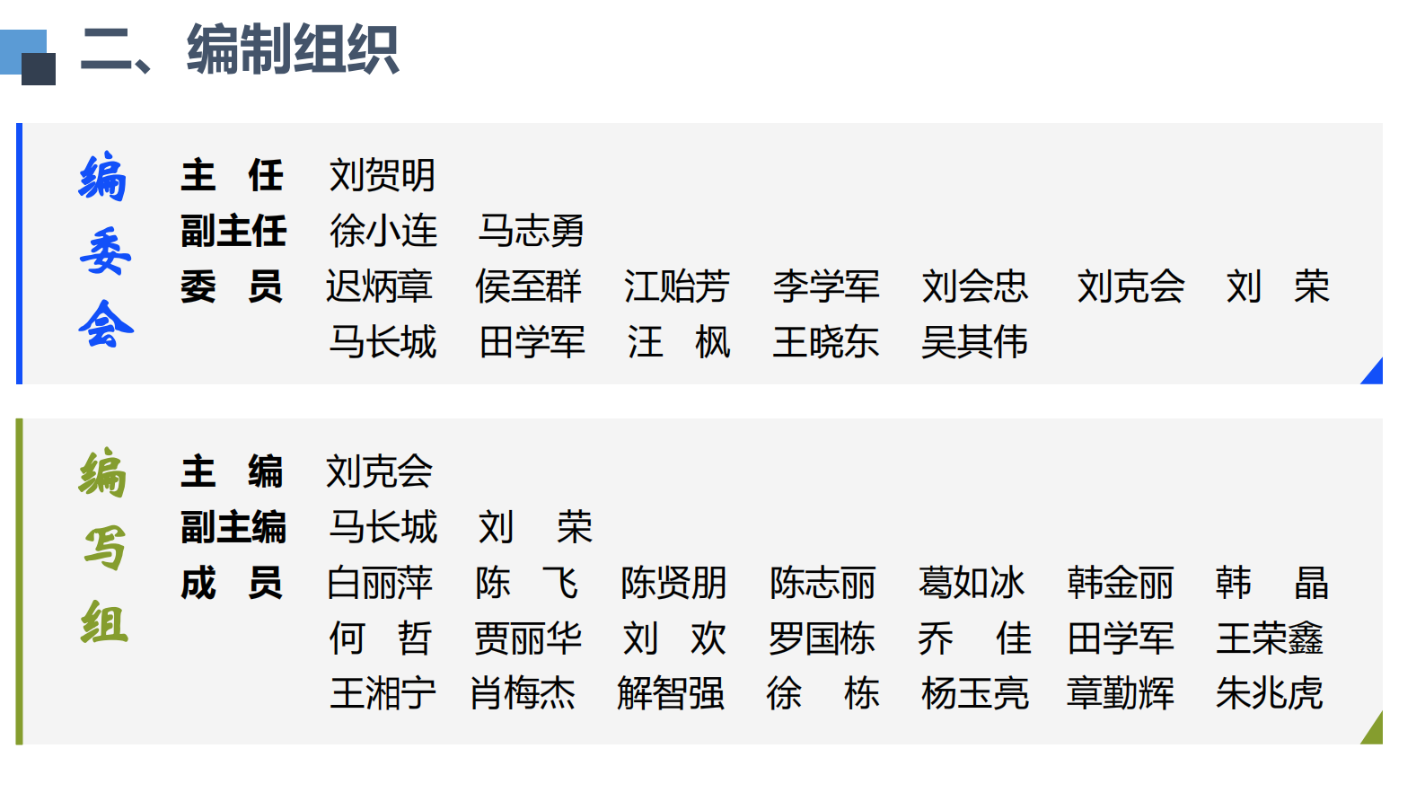 北京市科学技术研究院（刘克会）：2021年中国城市地下管线发展报告 &mdash;&mdash;&mdash;燃气、热力 第5页