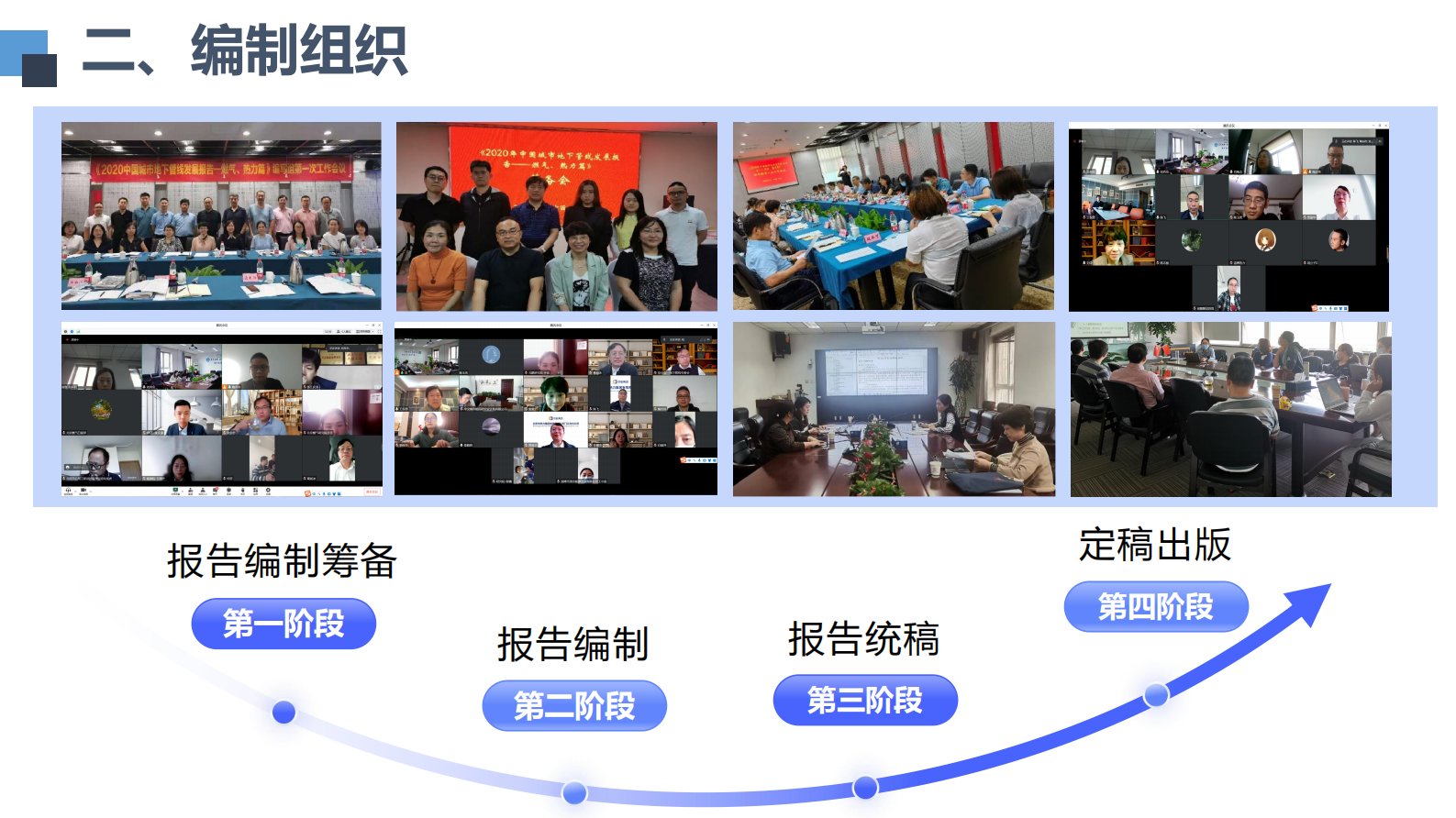 北京市科学技术研究院（刘克会）：2021年中国城市地下管线发展报告 &mdash;&mdash;&mdash;燃气、热力 第7页