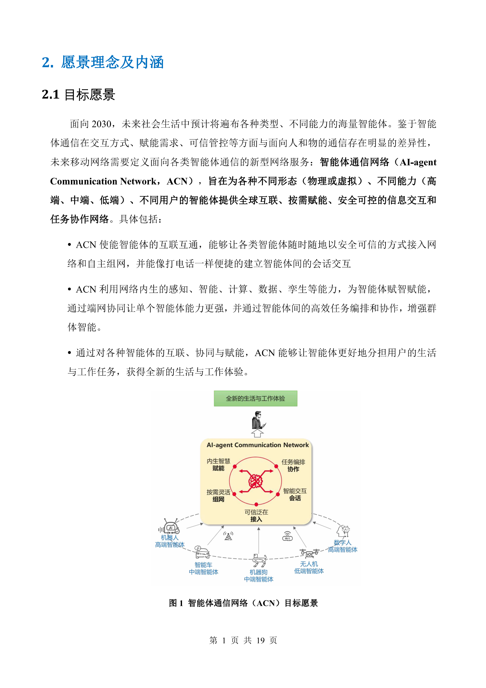 中国移动：智能体通信网络（ACN）白皮书 第8页
