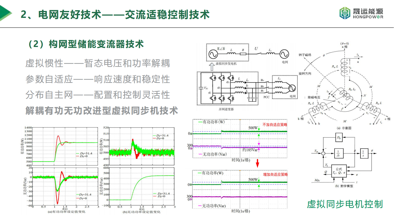 晟运能源：新型储能系统中的储能变流器技术报告 第8页