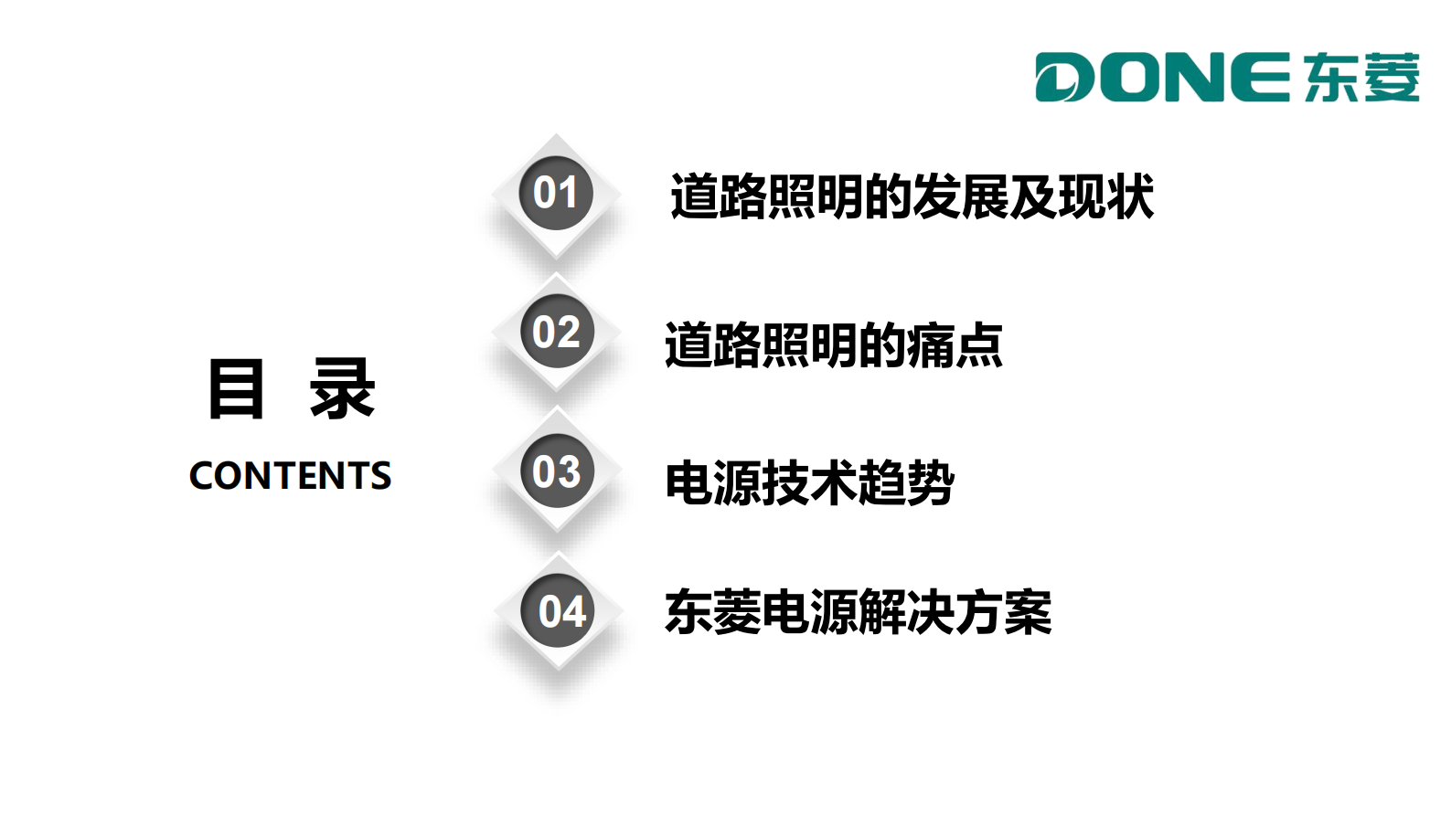 LED高性能电源助力道路照明发展2023东菱电源 第2页