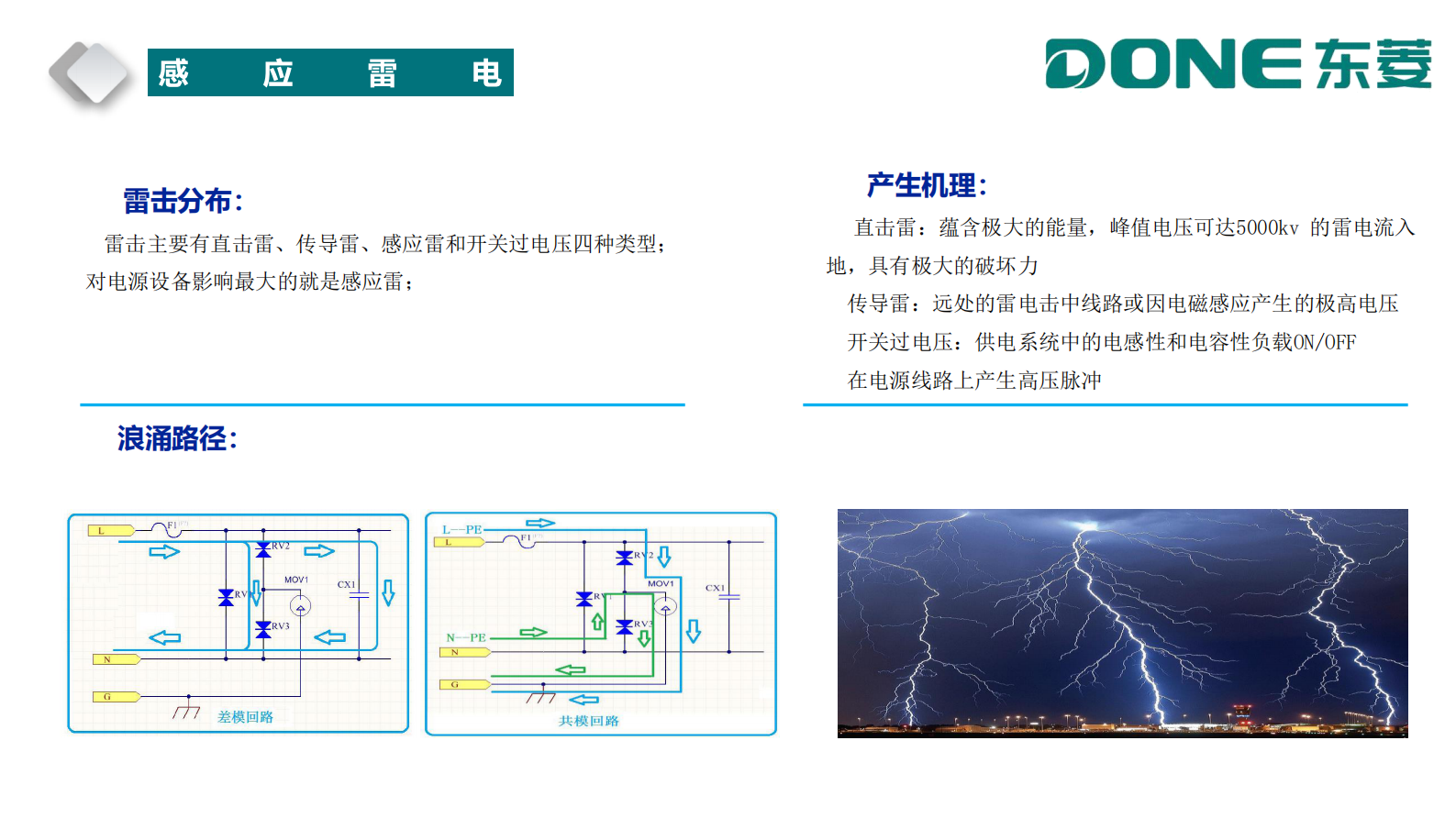 LED高性能电源助力道路照明发展2023东菱电源 第7页