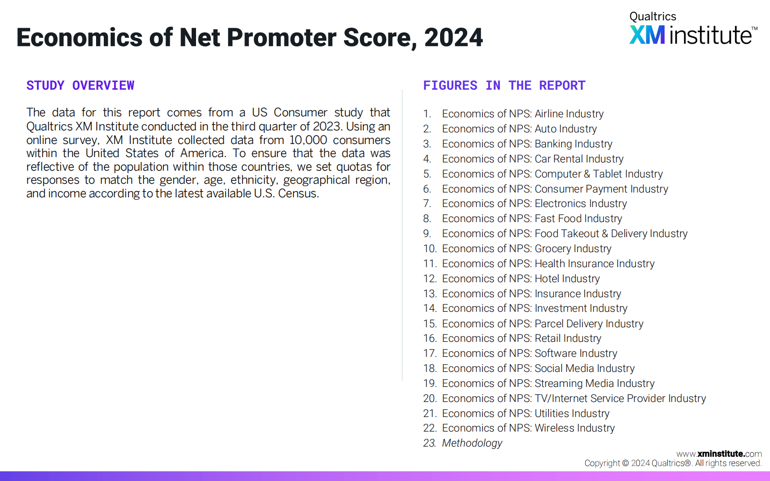Qualtrics XM Institute：2024年净促销者经济学报告（英文版） 第3页