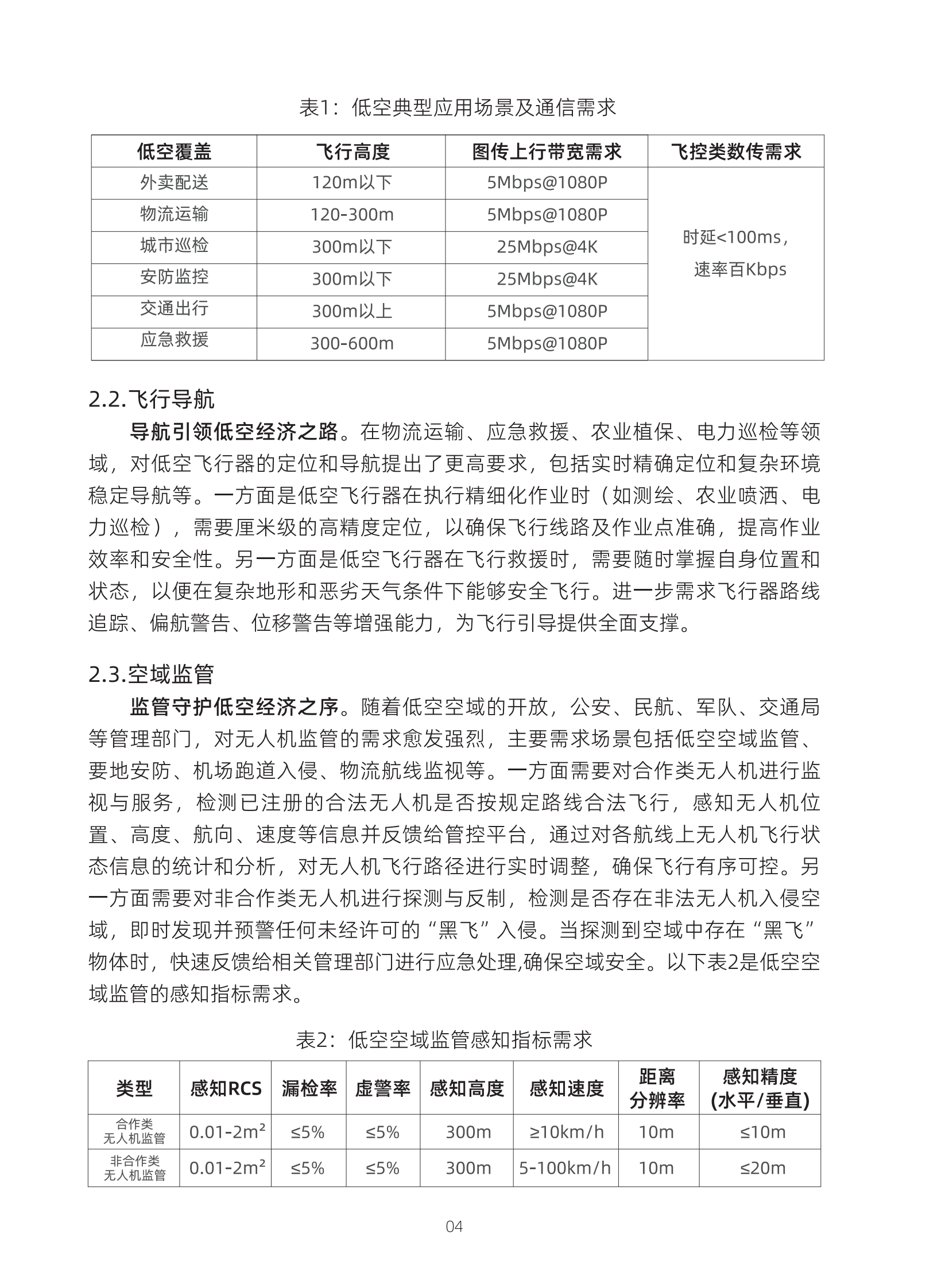 中国移动：低空智联网技术体系白皮书2024 第7页