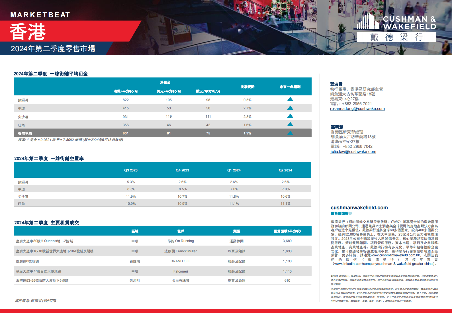 第二季度香港寫字樓、零售、物流及資本市場報告 第4页