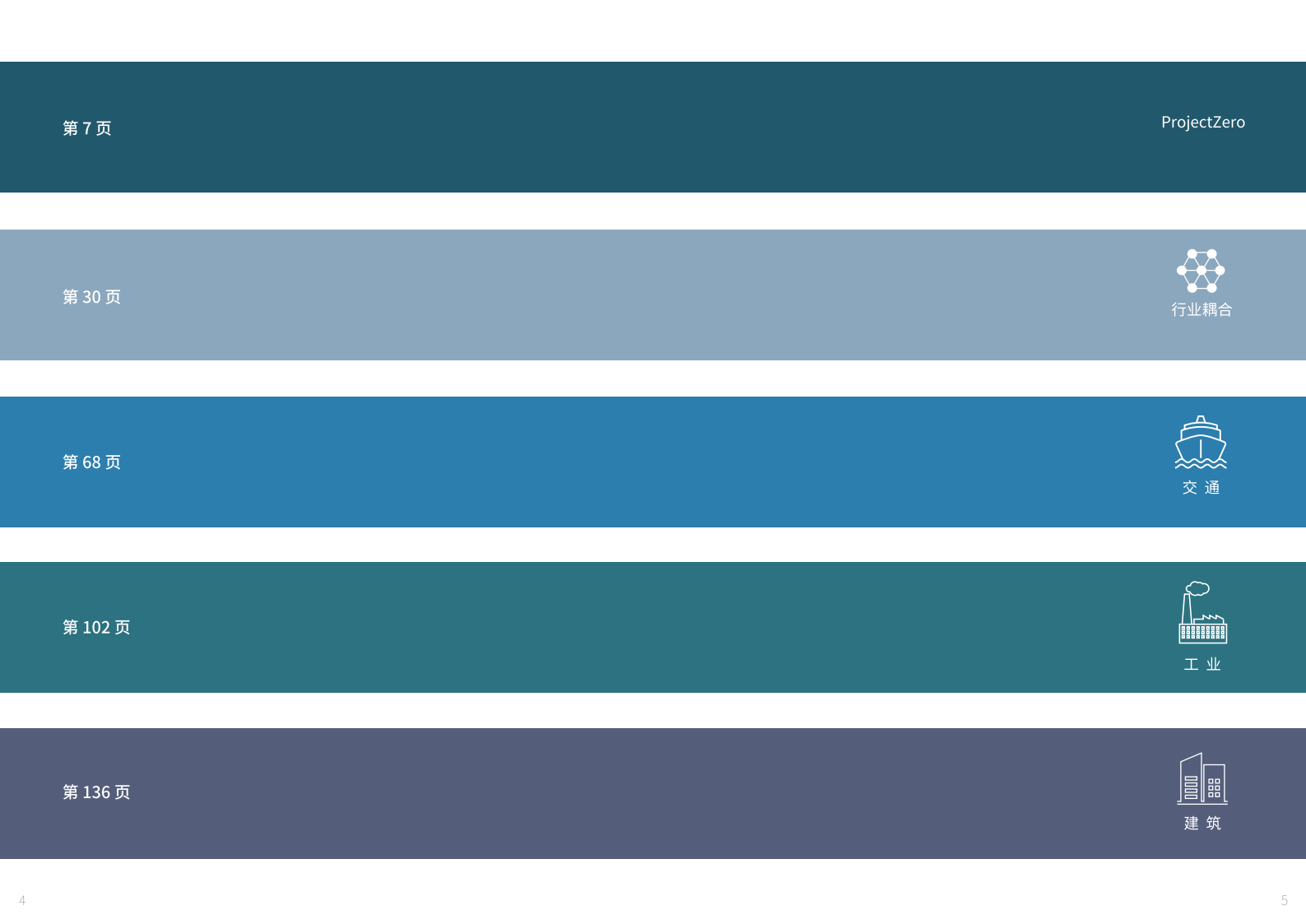 丹佛斯：节约下来的能源才是最绿色的能源 第3页