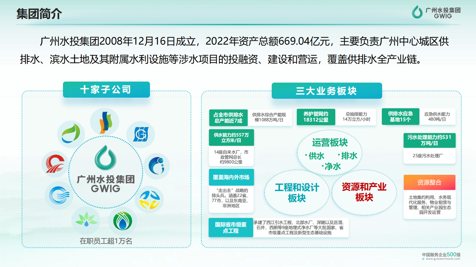 广州水投（吴学伟）：构建广州韧性供排水管线的实践 第3页