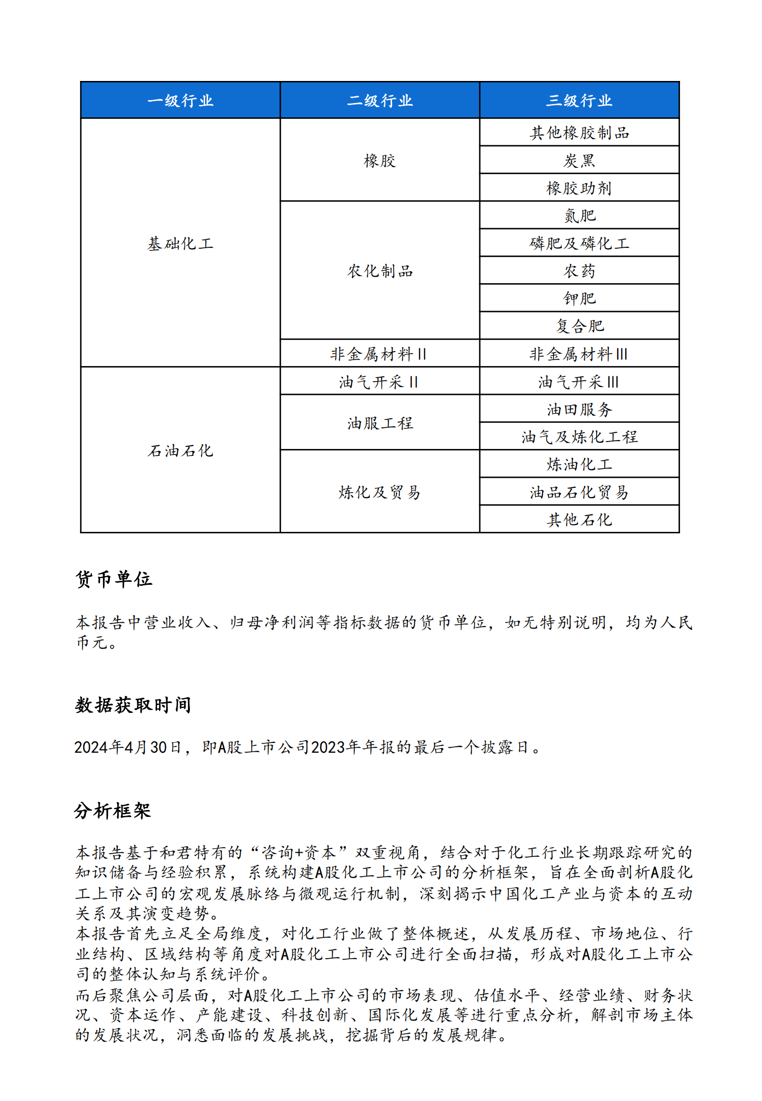 和君：2024化工上市公司发展报告 第6页