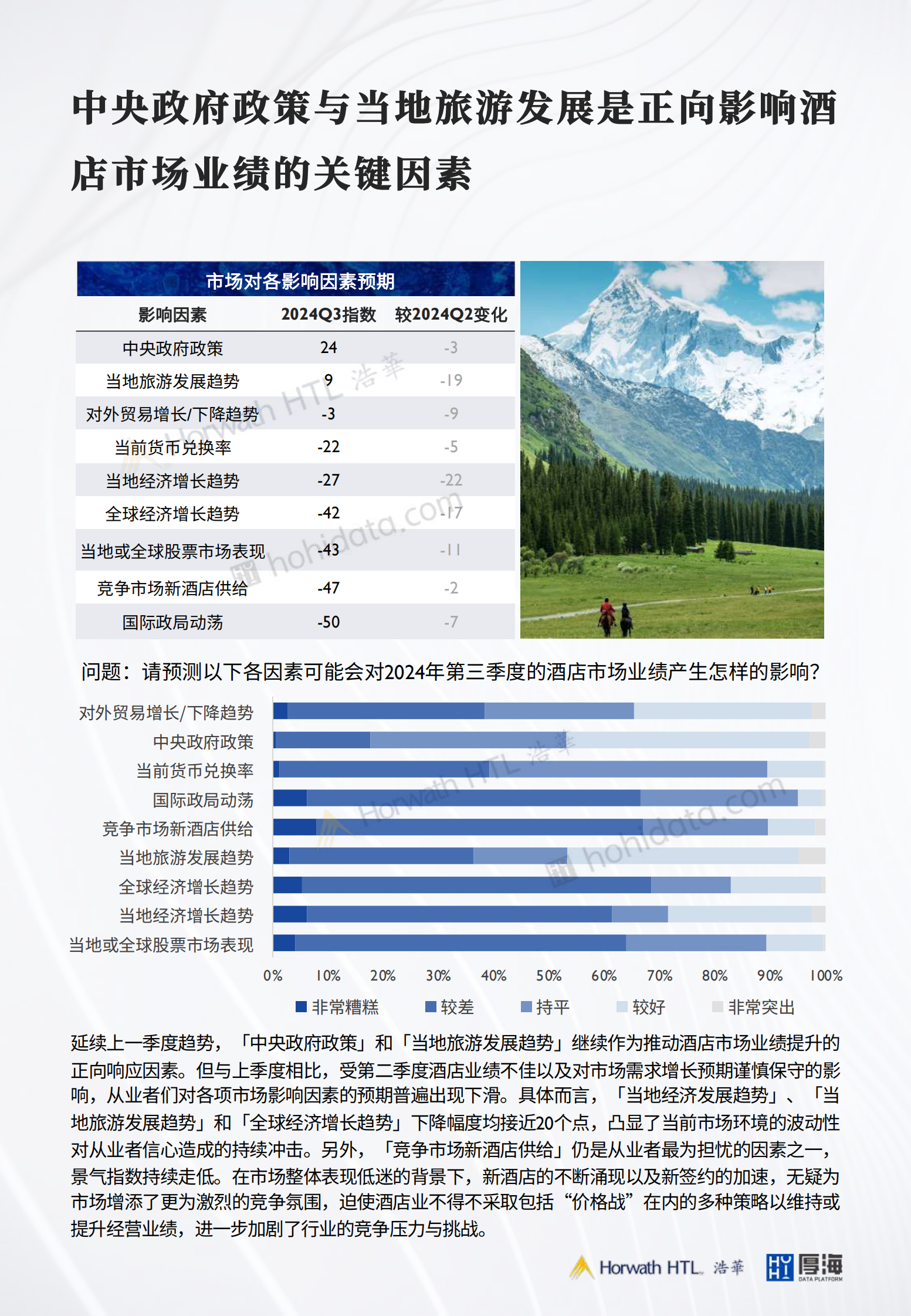 浩华发布：2024第三季度中国酒店市场景气调查报告 第8页