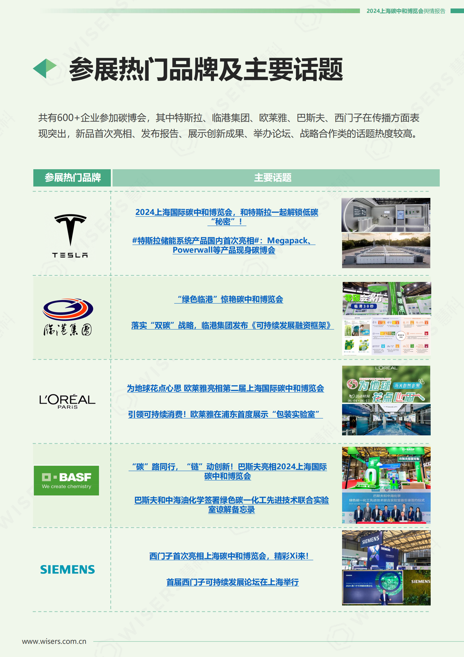 慧科讯业：2024上海碳中和博览会舆情报告 第7页