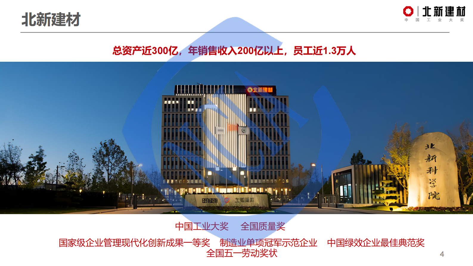 史国涛：2024硅树脂在粉末涂料中的应用前景 第4页