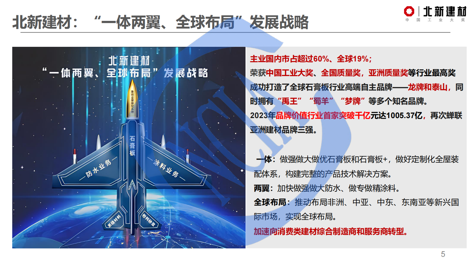 史国涛：2024硅树脂在粉末涂料中的应用前景 第5页