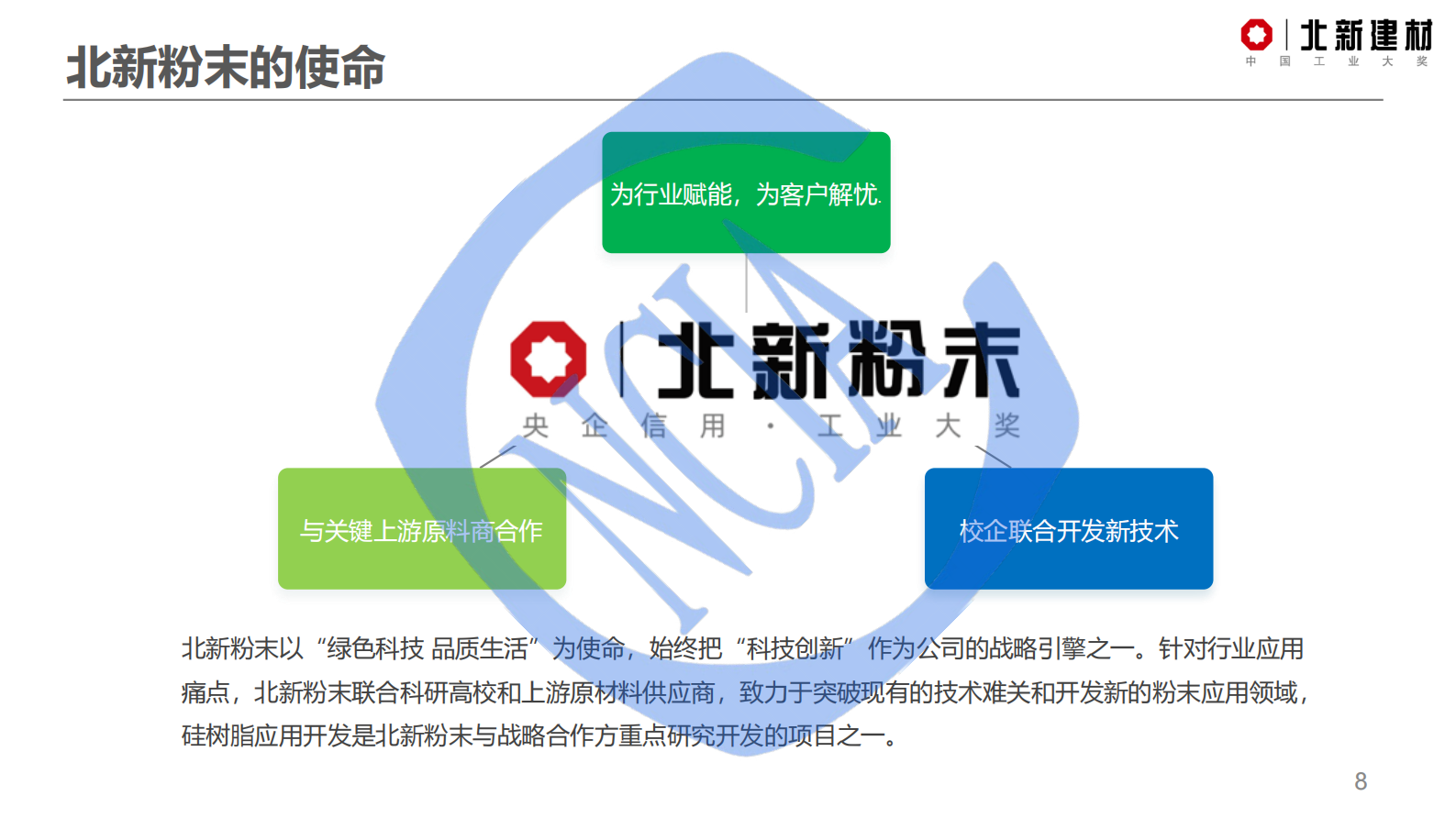 史国涛：2024硅树脂在粉末涂料中的应用前景 第8页