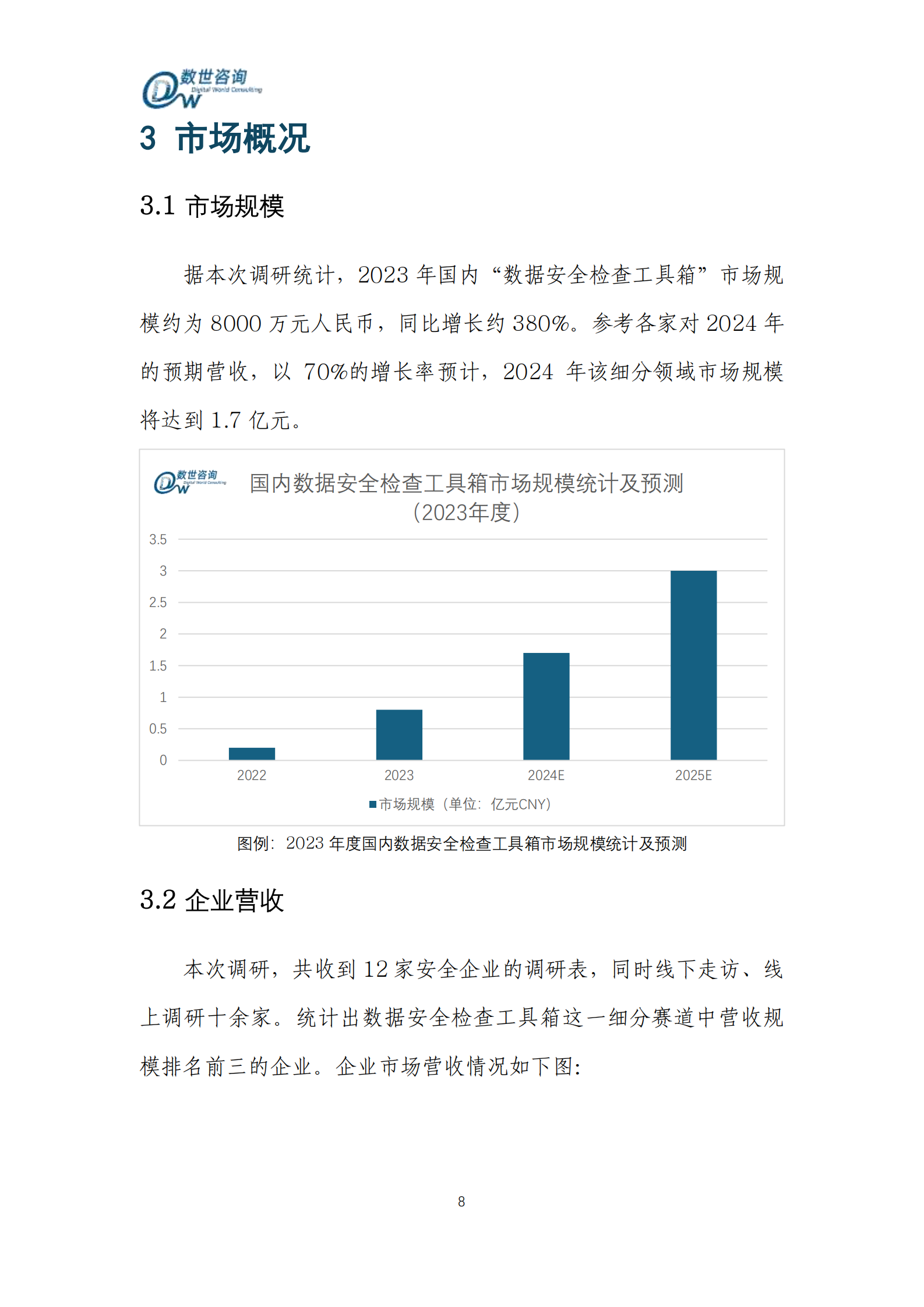数世咨询：2024市场洞察力报告-数据安全检查工具箱 第8页