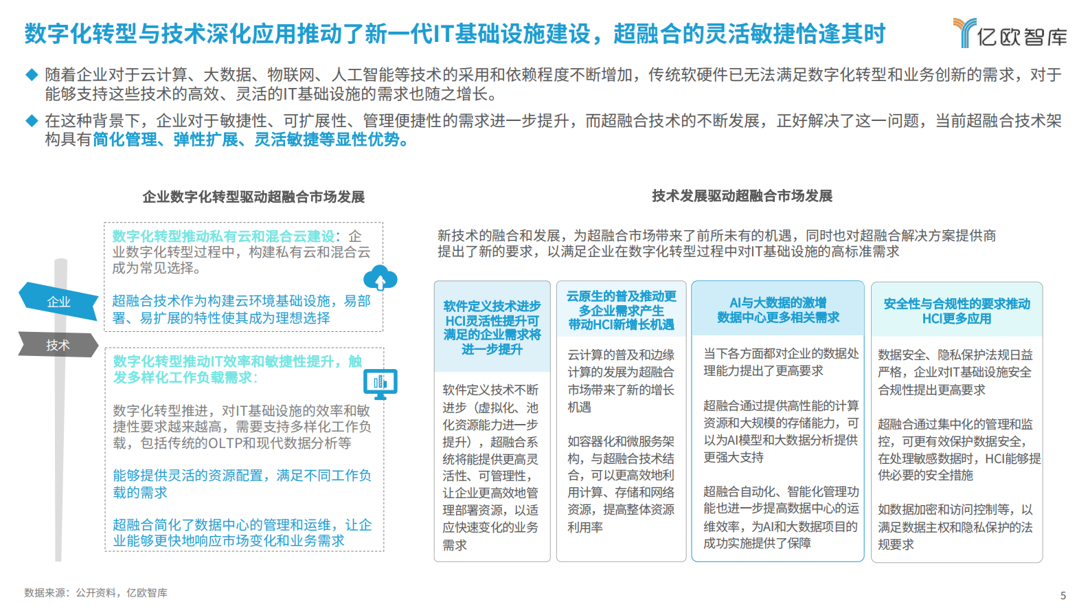 亿欧智库：2024中国超融合市场发展研究 第5页