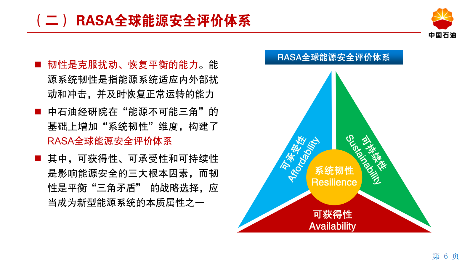 中国石油：全球能源安全报告（2023）能源体系建设进入韧性时代 第6页