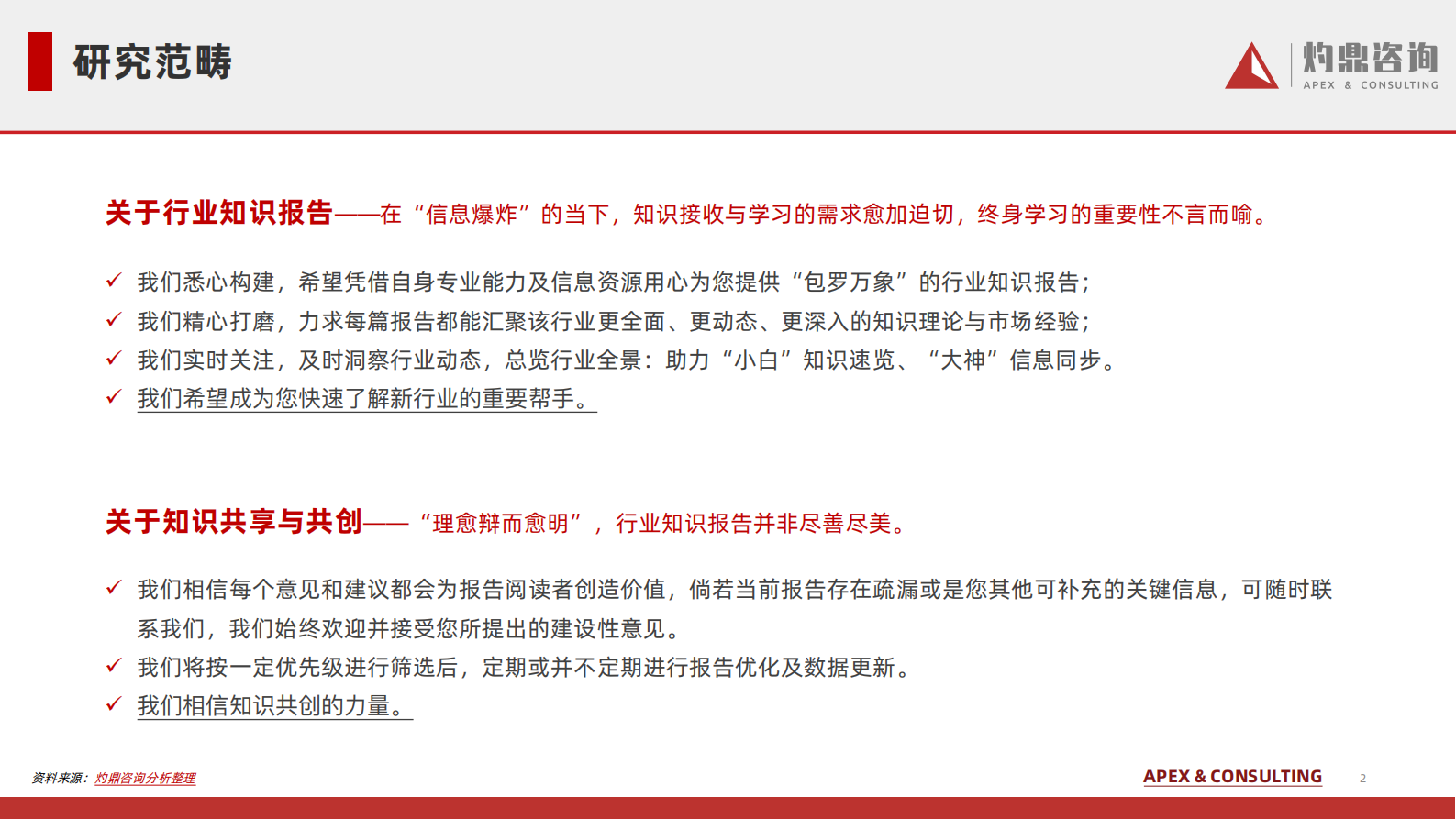 灼鼎咨询：2024锂离子电池行业知识报告（预览版） 第2页