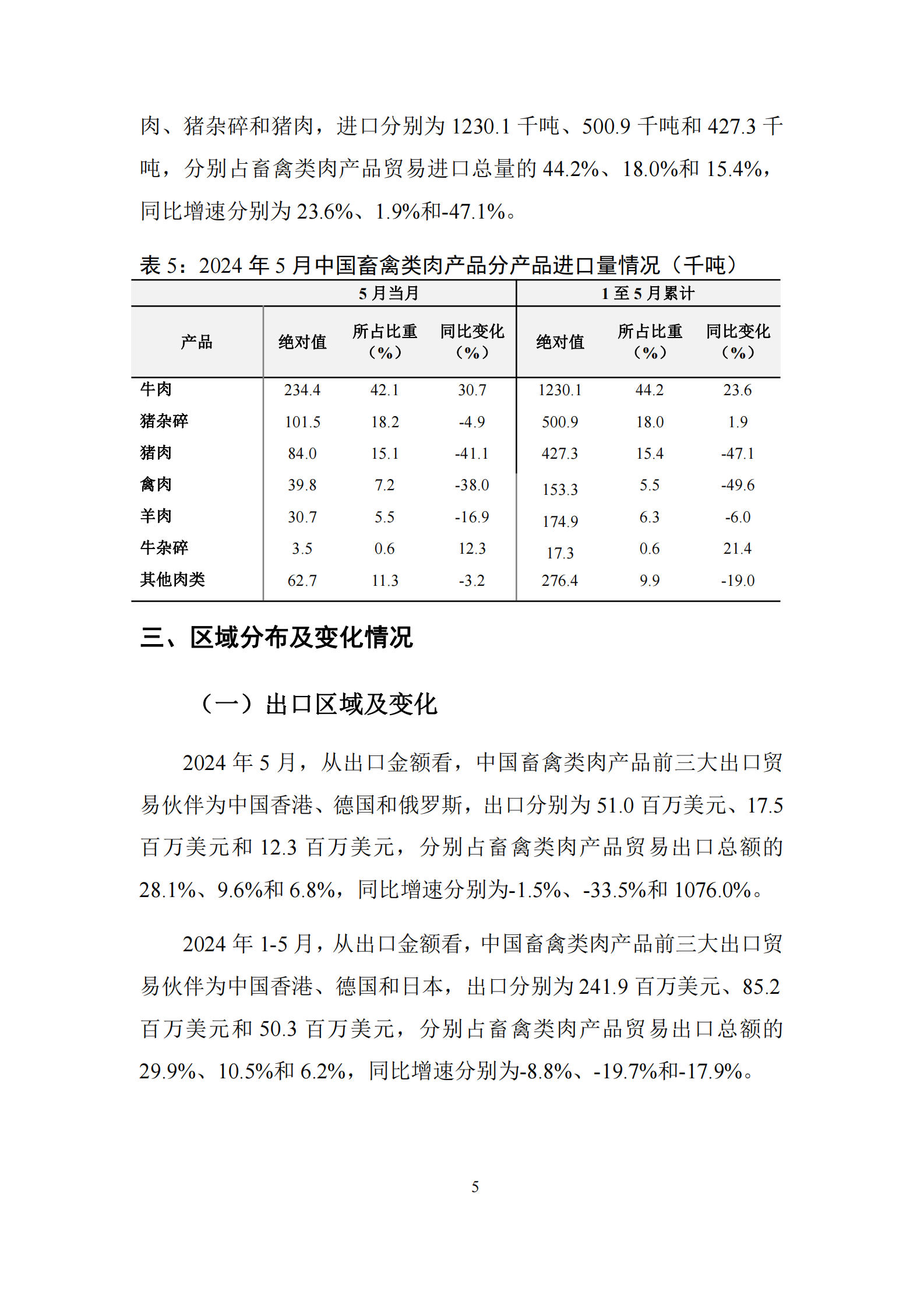 UIBE数字经济实验室：中国畜禽类肉产品贸易月度监测报告（2024年1-5月） 第6页