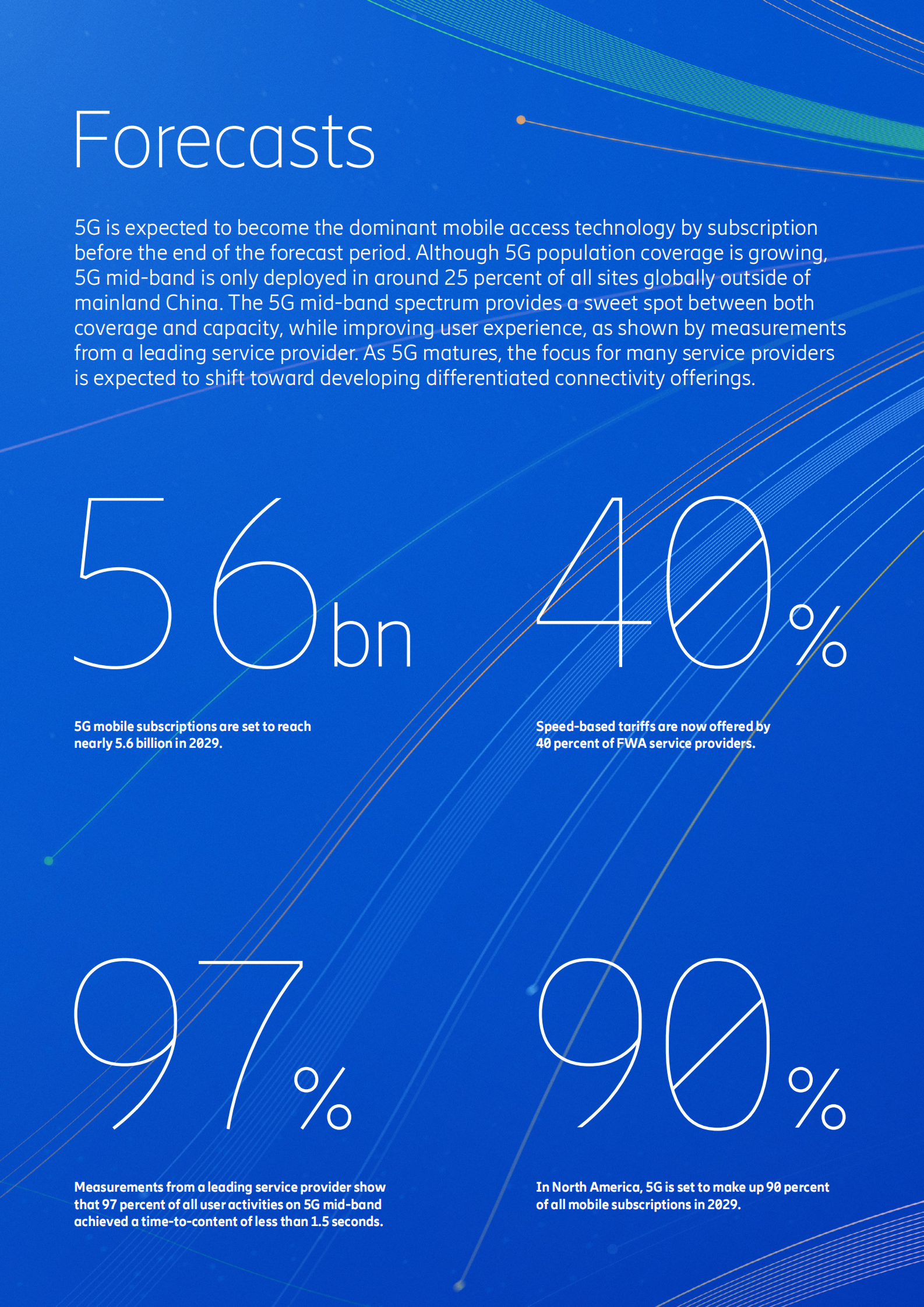 Ericsson：2024年6月移动报告 第3页
