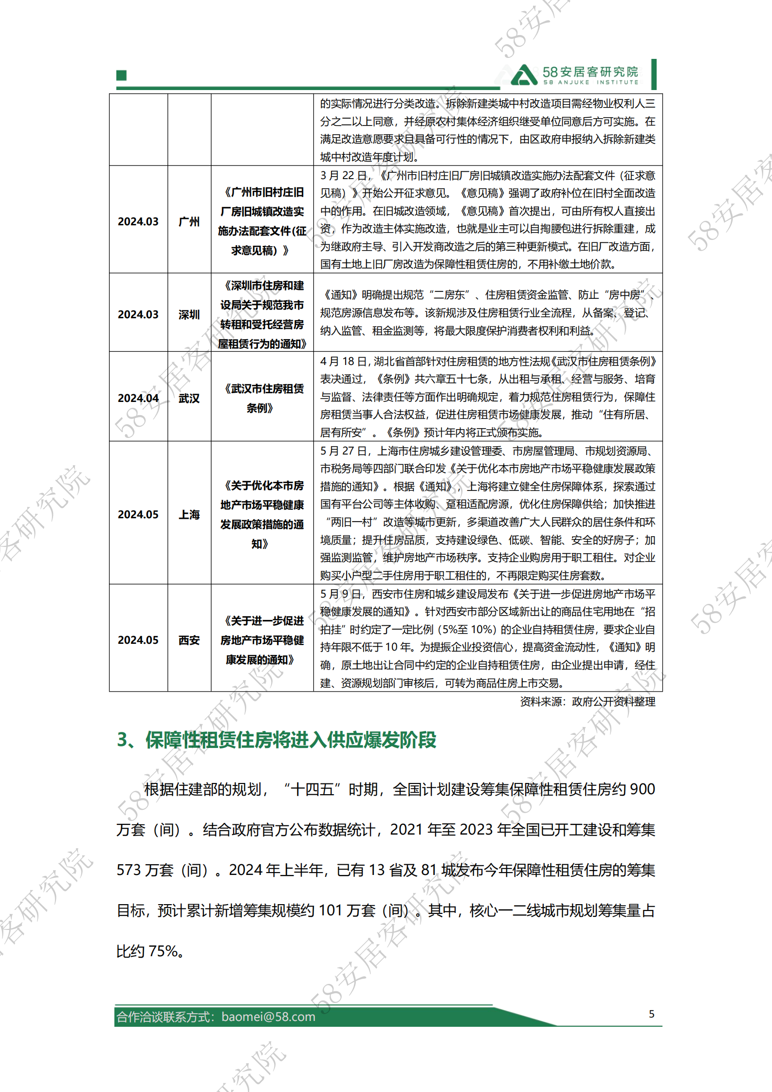 58安居客研究院：2024年上半年全国租赁市场报告 第5页