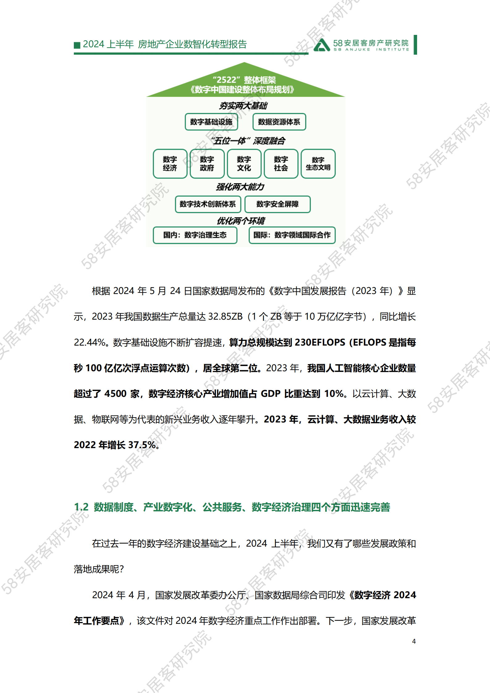 58安居客研究院：2024上半年房地产企业数智化转型报告 第4页