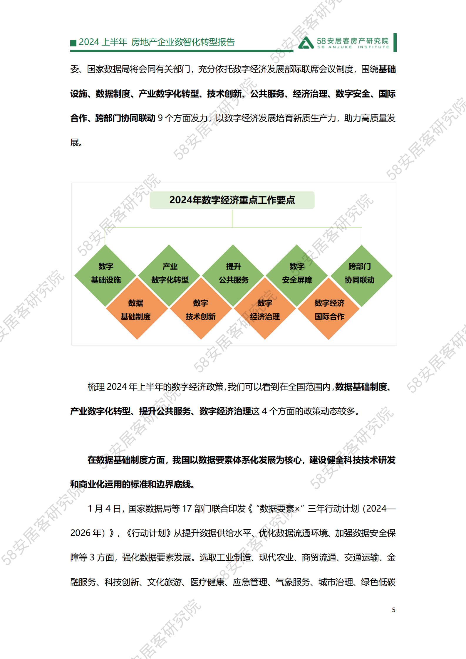 58安居客研究院：2024上半年房地产企业数智化转型报告 第5页