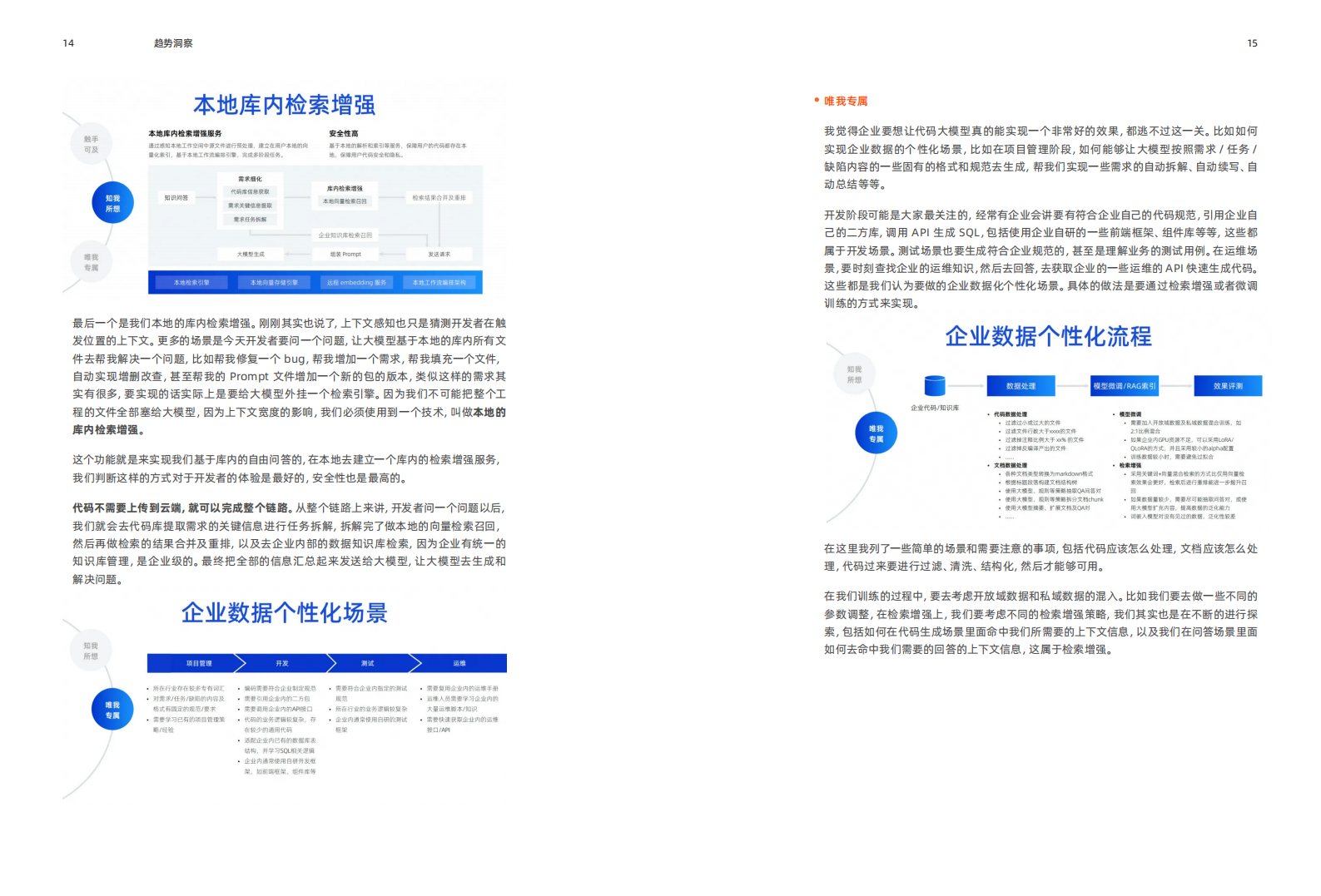 阿里云：AIGC+软件开发新范式白皮书（通义灵码） 第8页