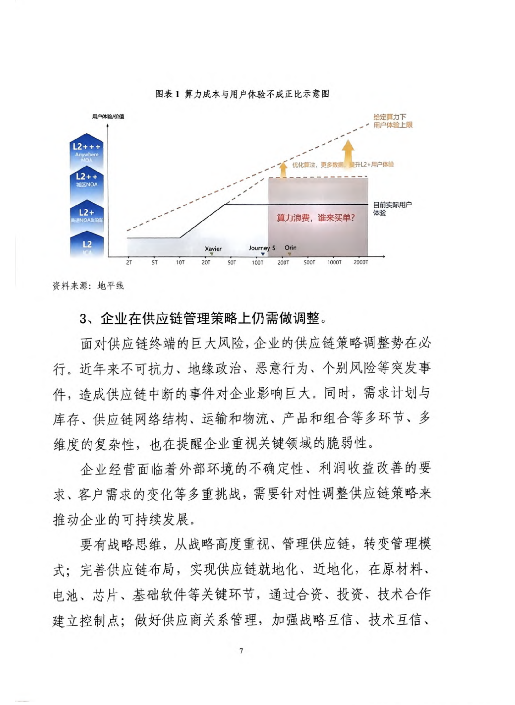 多重挑战下推动汽车供应链健康可持续发展调研报告（第35期） 第8页