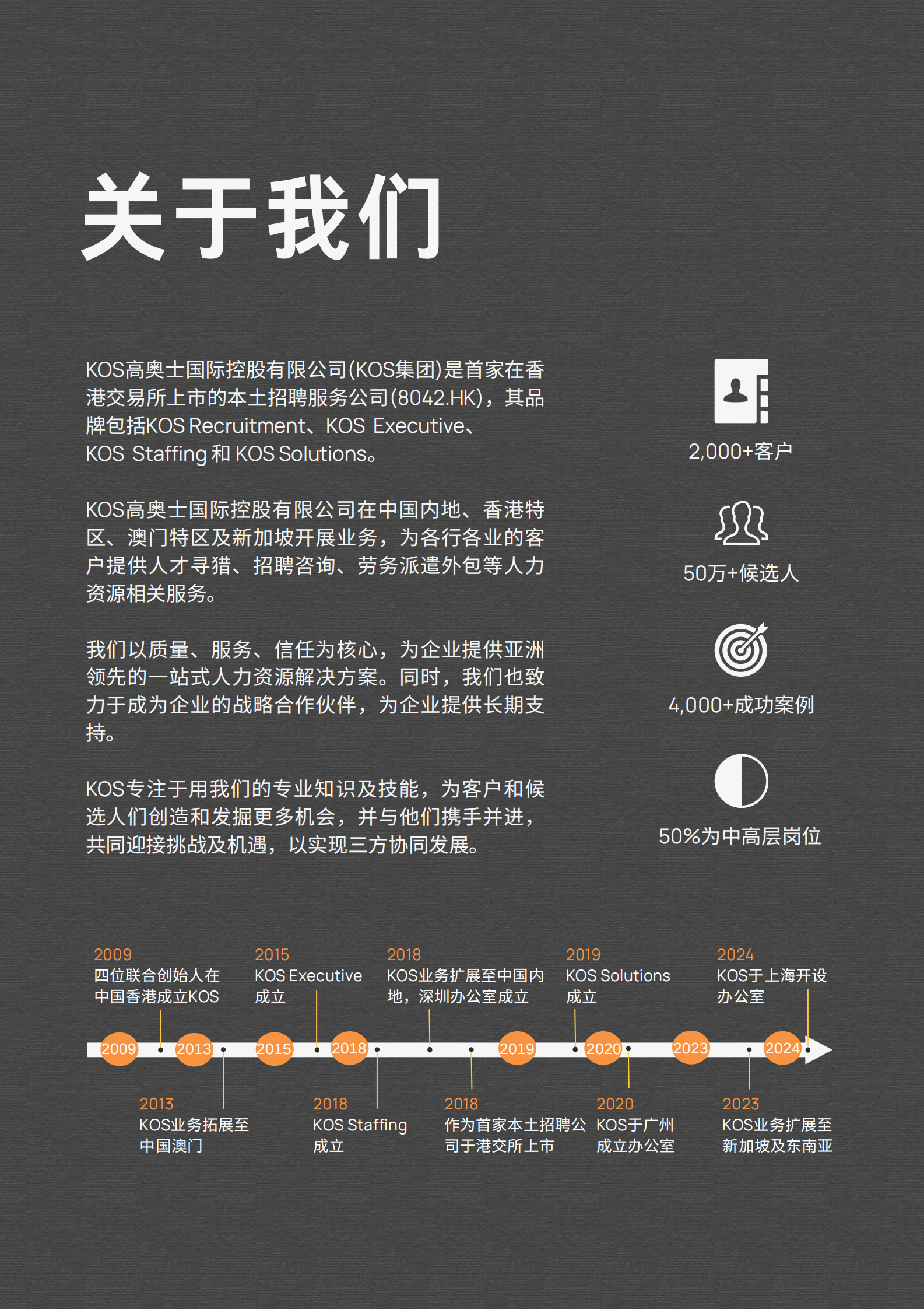 高奥士国际：2024薪酬指南 第2页