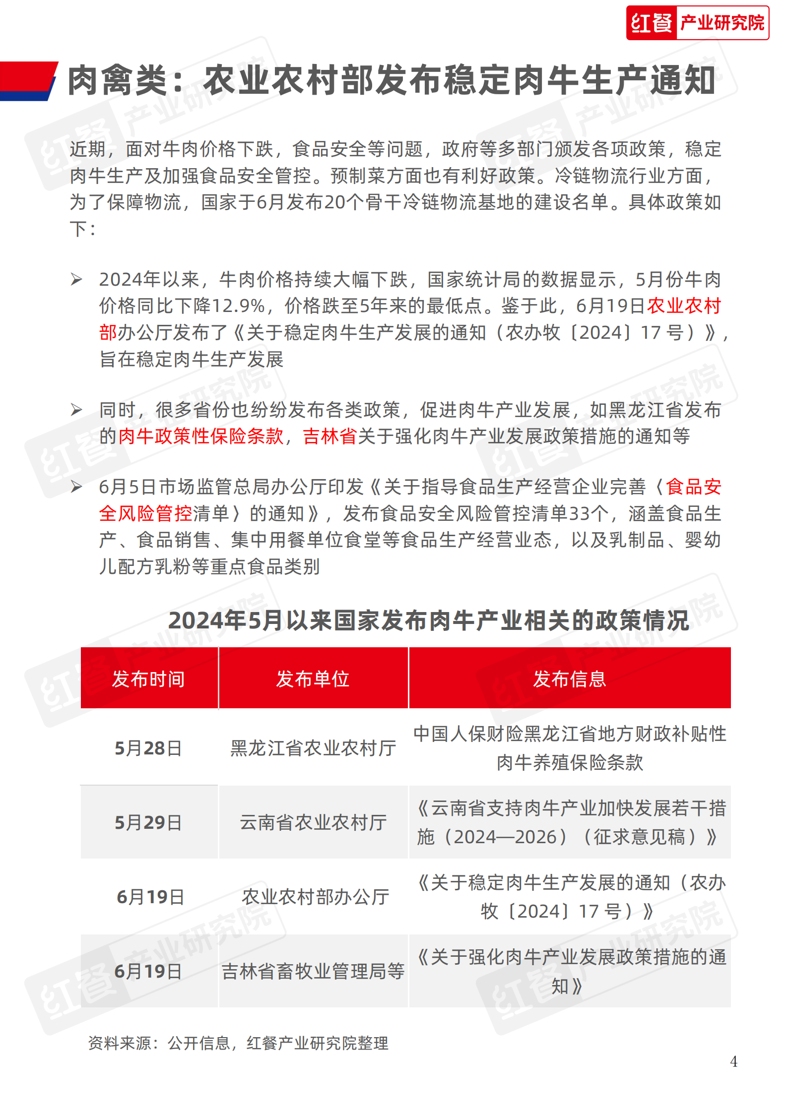红餐研究院：餐饮供应链月报(2024年7月) 第4页
