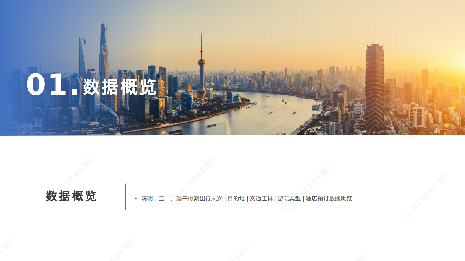 惠科讯业：2024文旅行业消费者洞察报告 第4页