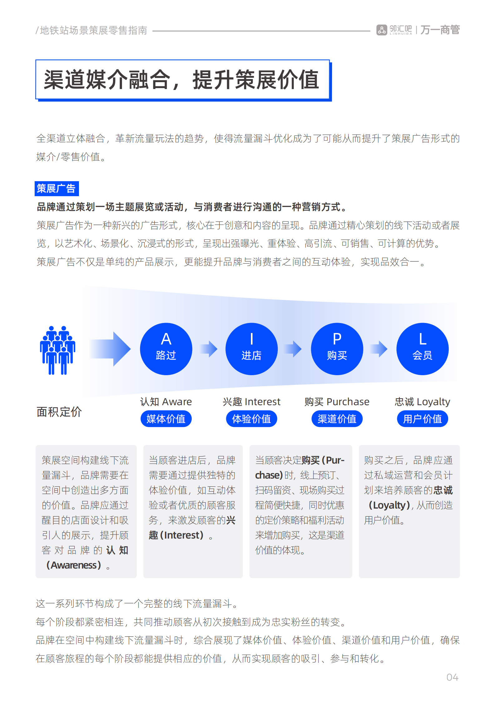 邻汇吧&万一商管：2024地铁站场景策展零售指南 第5页