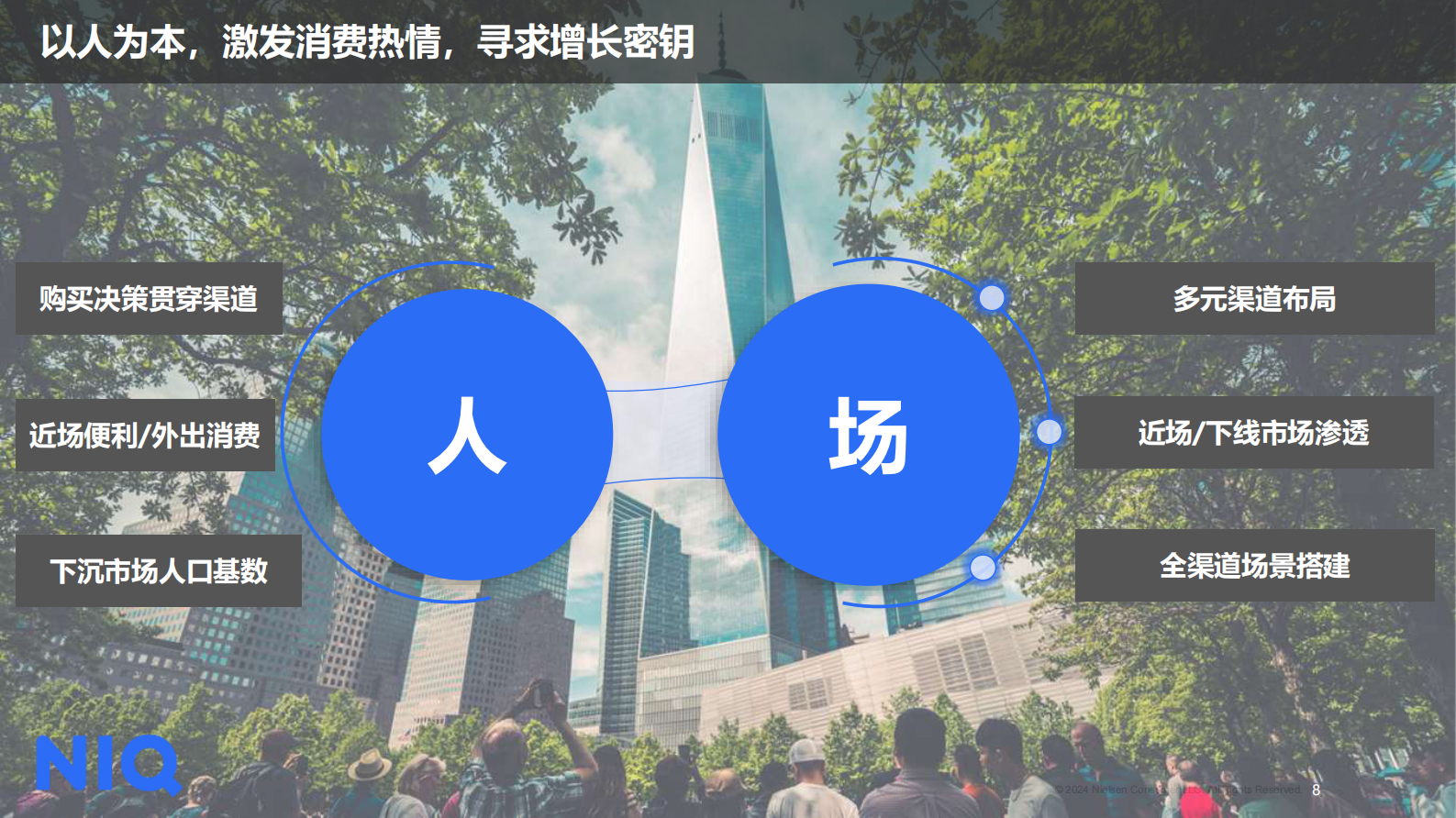 尼尔森IQ：2024中国乳制品行业趋势与展望报告 第8页