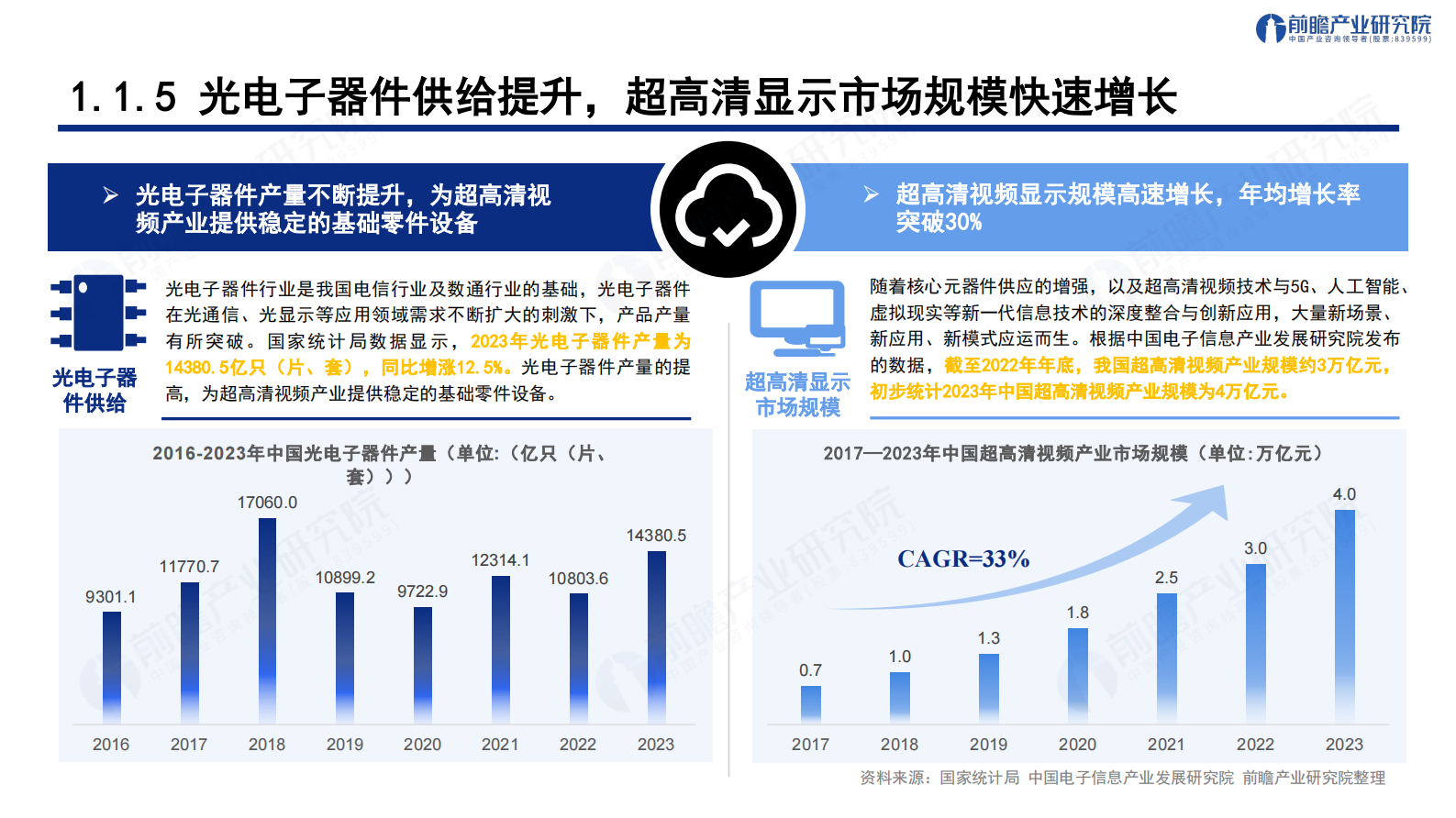 前瞻产业研究院：智联新生态 见「圳」新未来--解构深圳&ldquo;20 8&rdquo;之超高清视频显示产业发展趋势与机遇报告 第8页