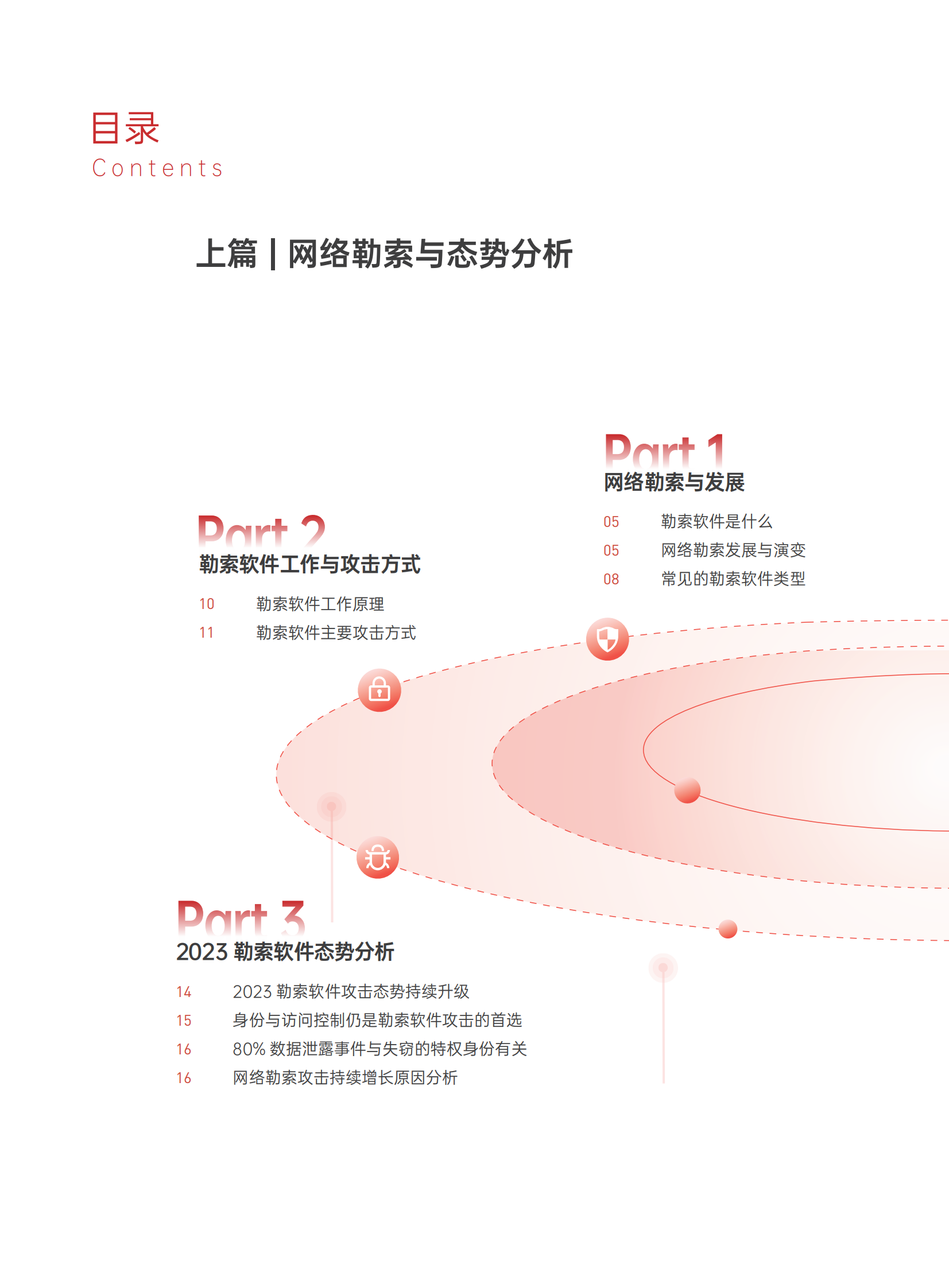 派拉软件：2024基于身份与访问控制的网络勒索综述与防御指南 第3页