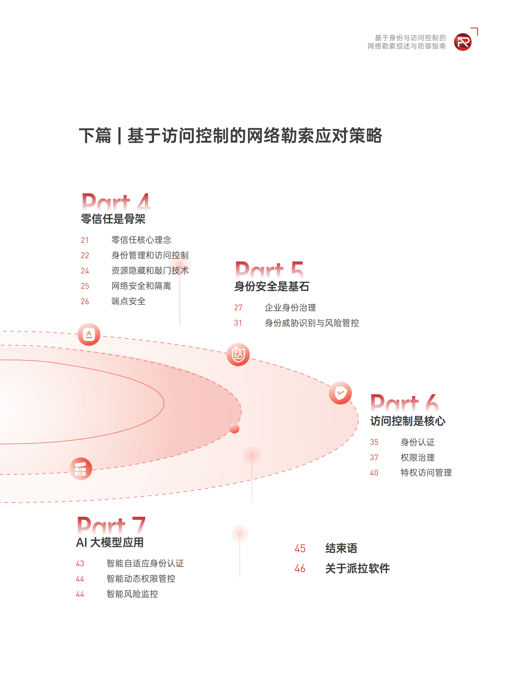 派拉软件：2024基于身份与访问控制的网络勒索综述与防御指南 第4页