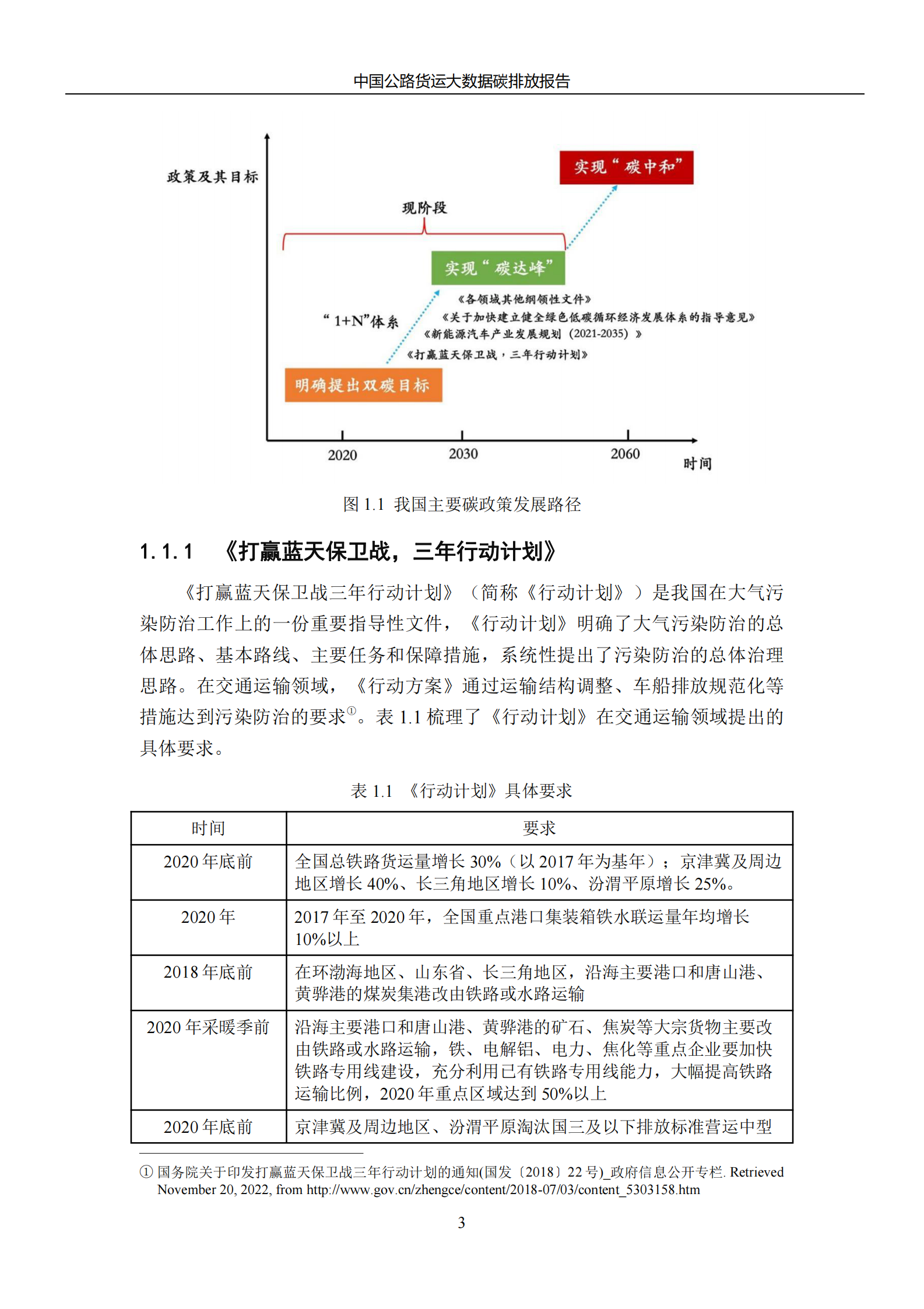 清华大学&中交兴路：2024中国公路货运大数据碳排放报告 第6页